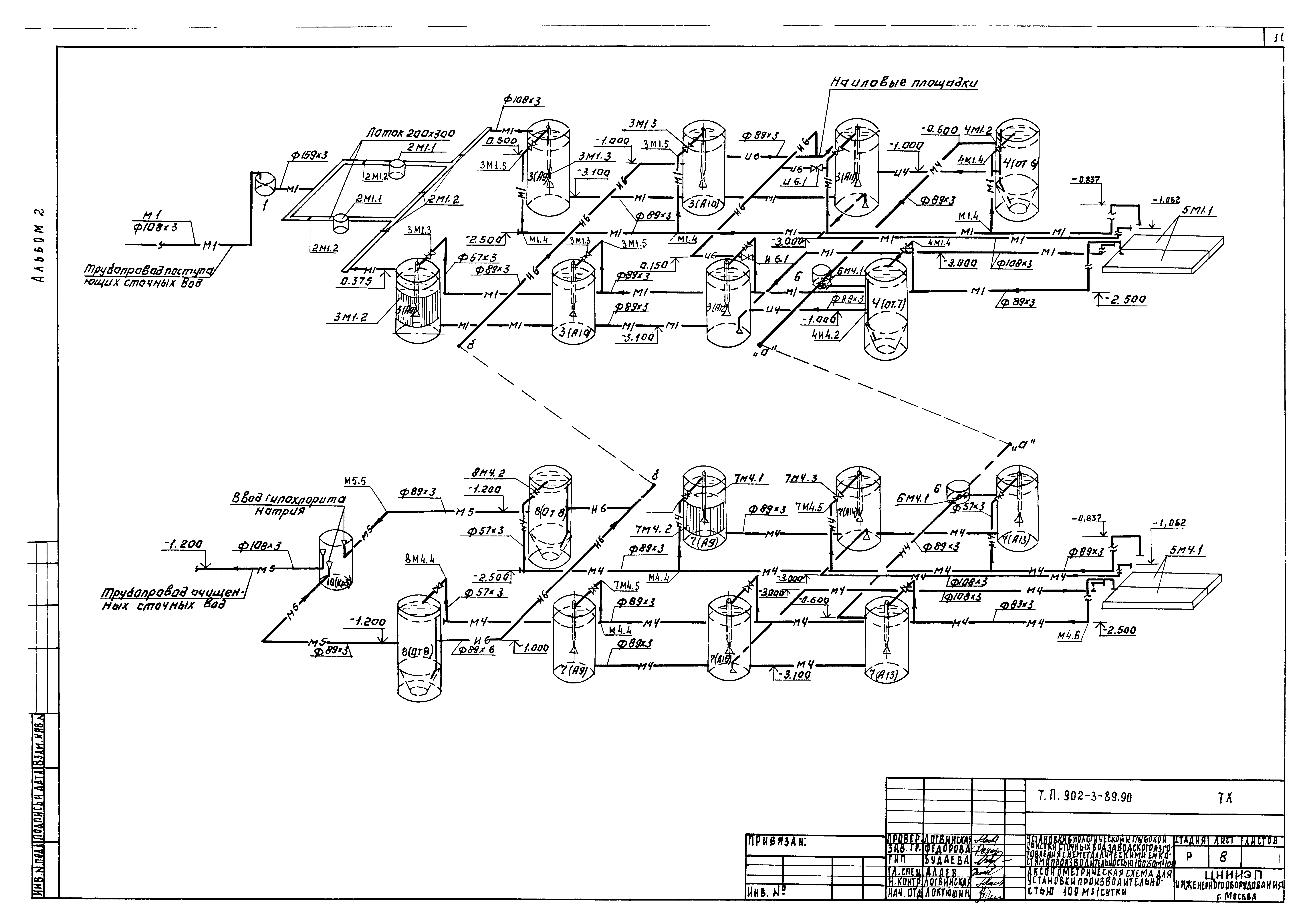 Типовой проект 902-3-89.90