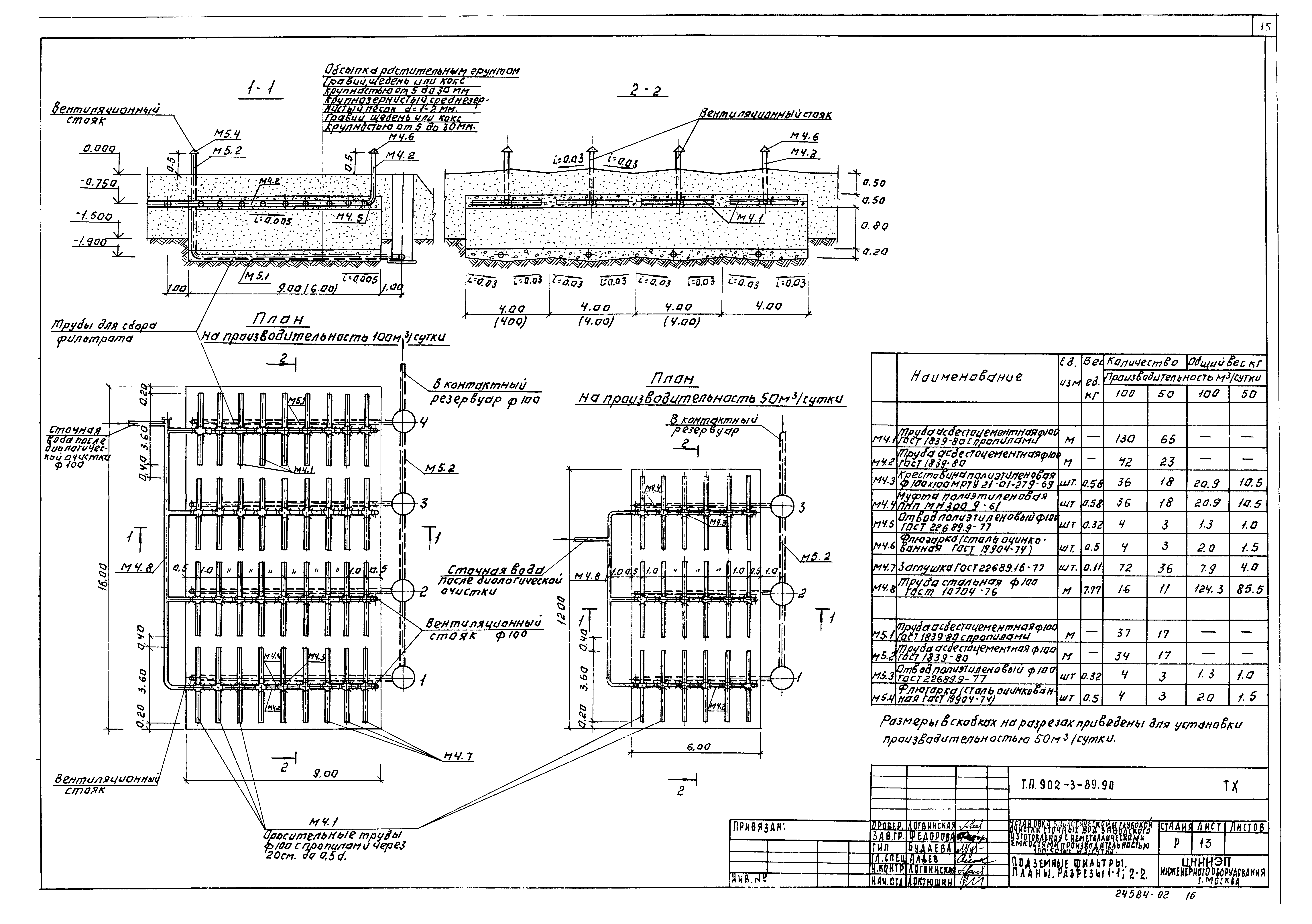 Типовой проект 902-3-89.90