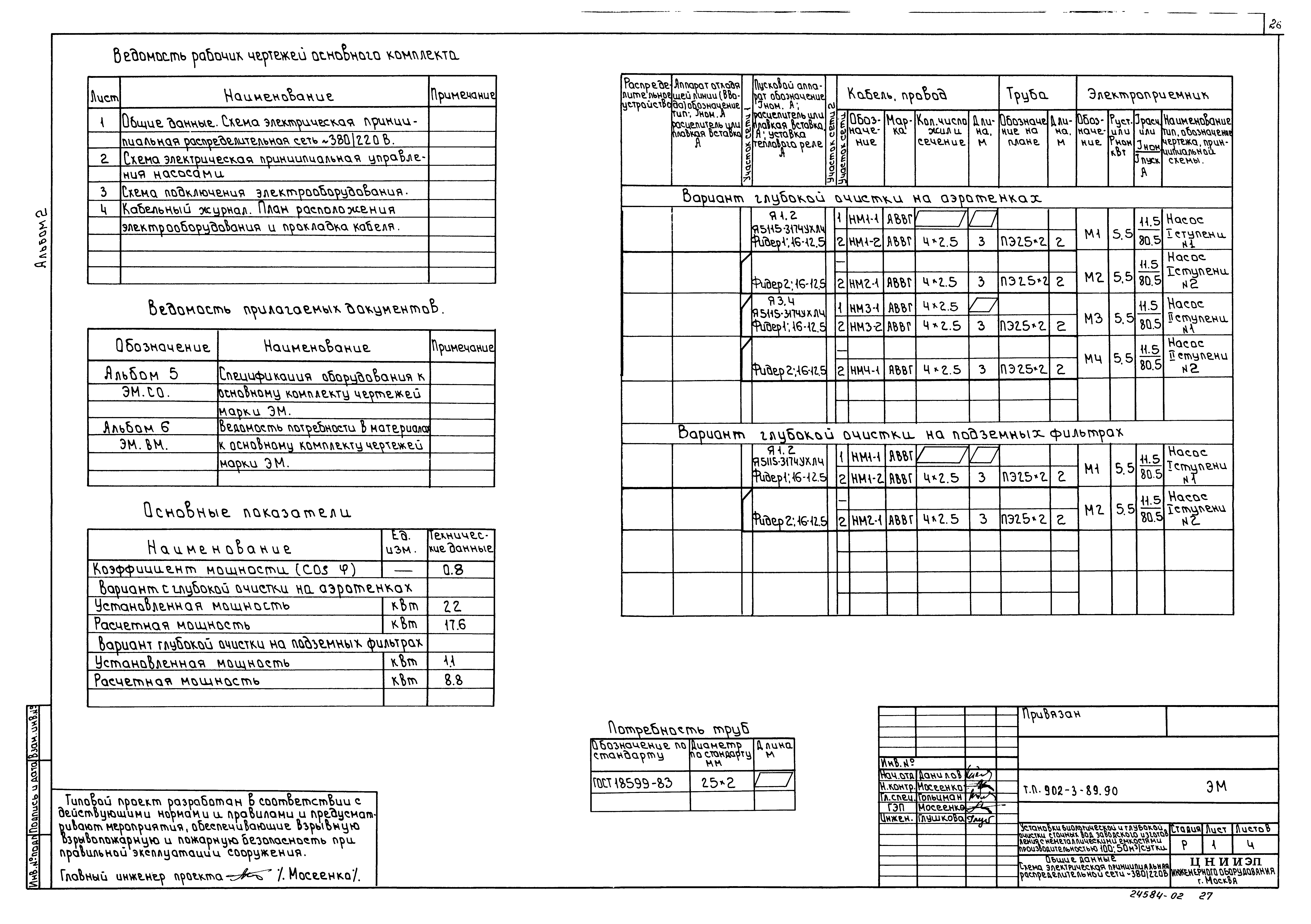 Типовой проект 902-3-89.90