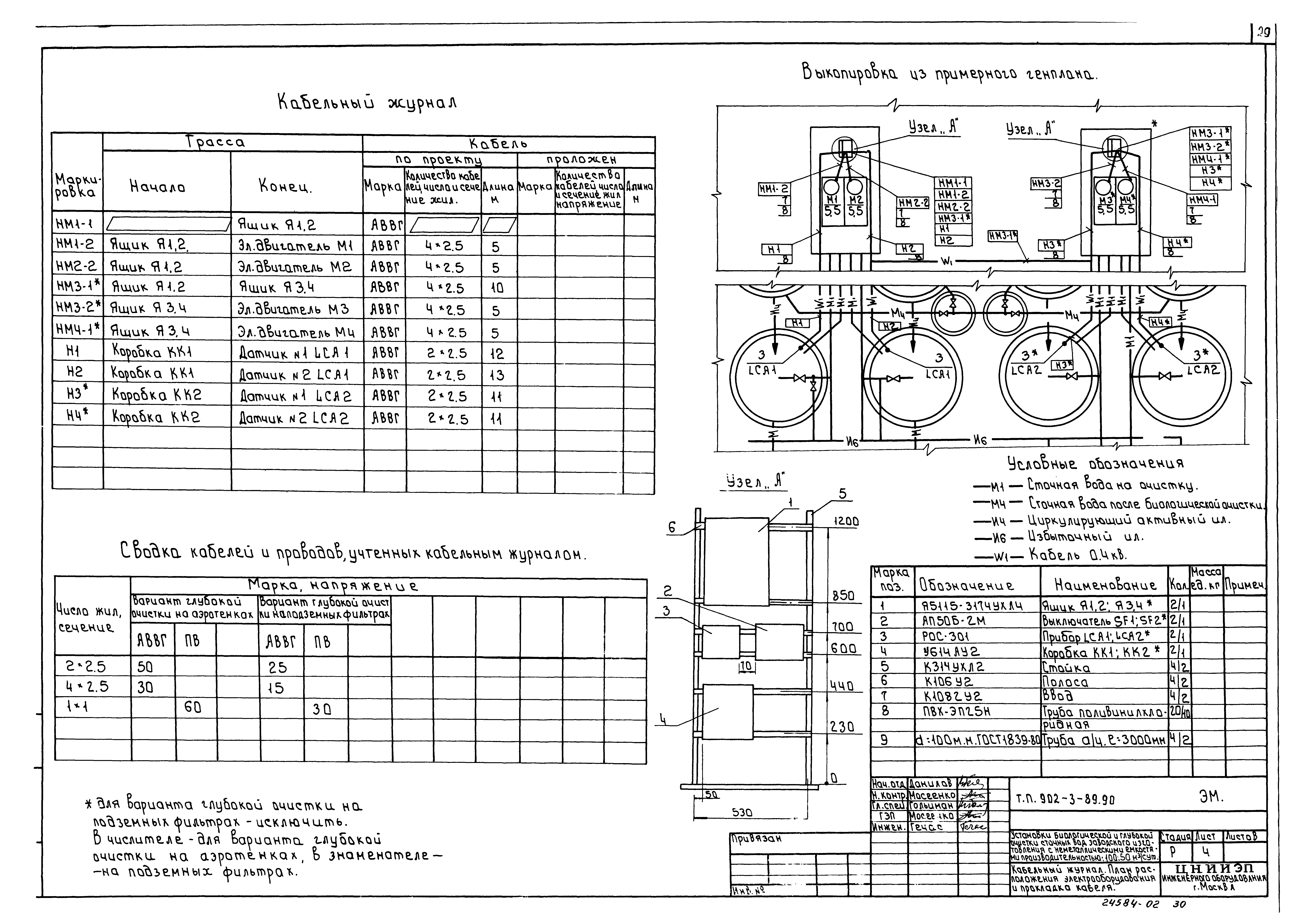 Типовой проект 902-3-89.90