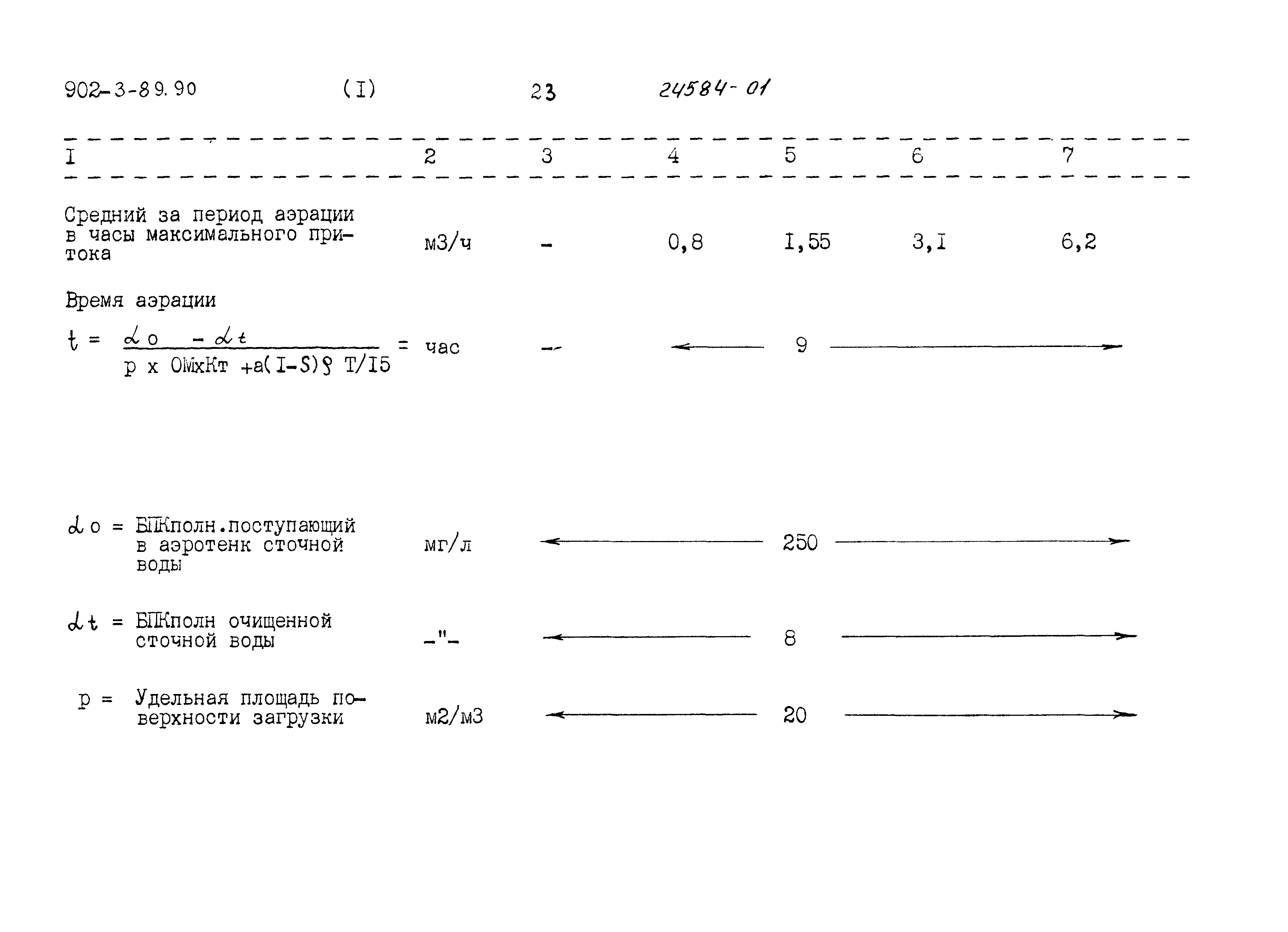 Типовой проект 902-3-89.90