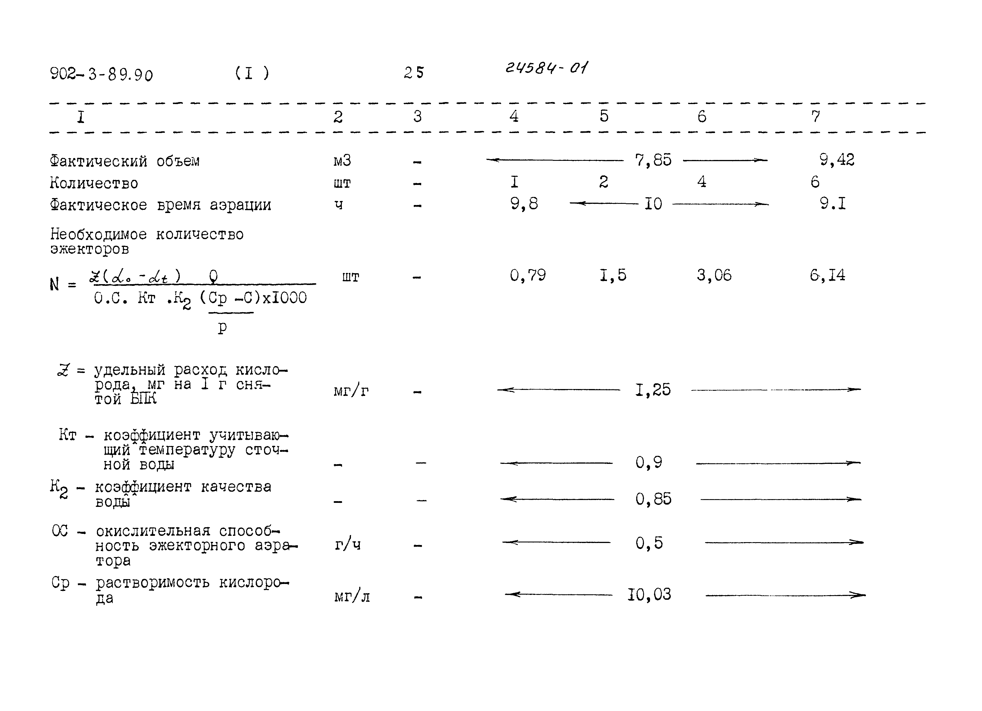 Типовой проект 902-3-89.90