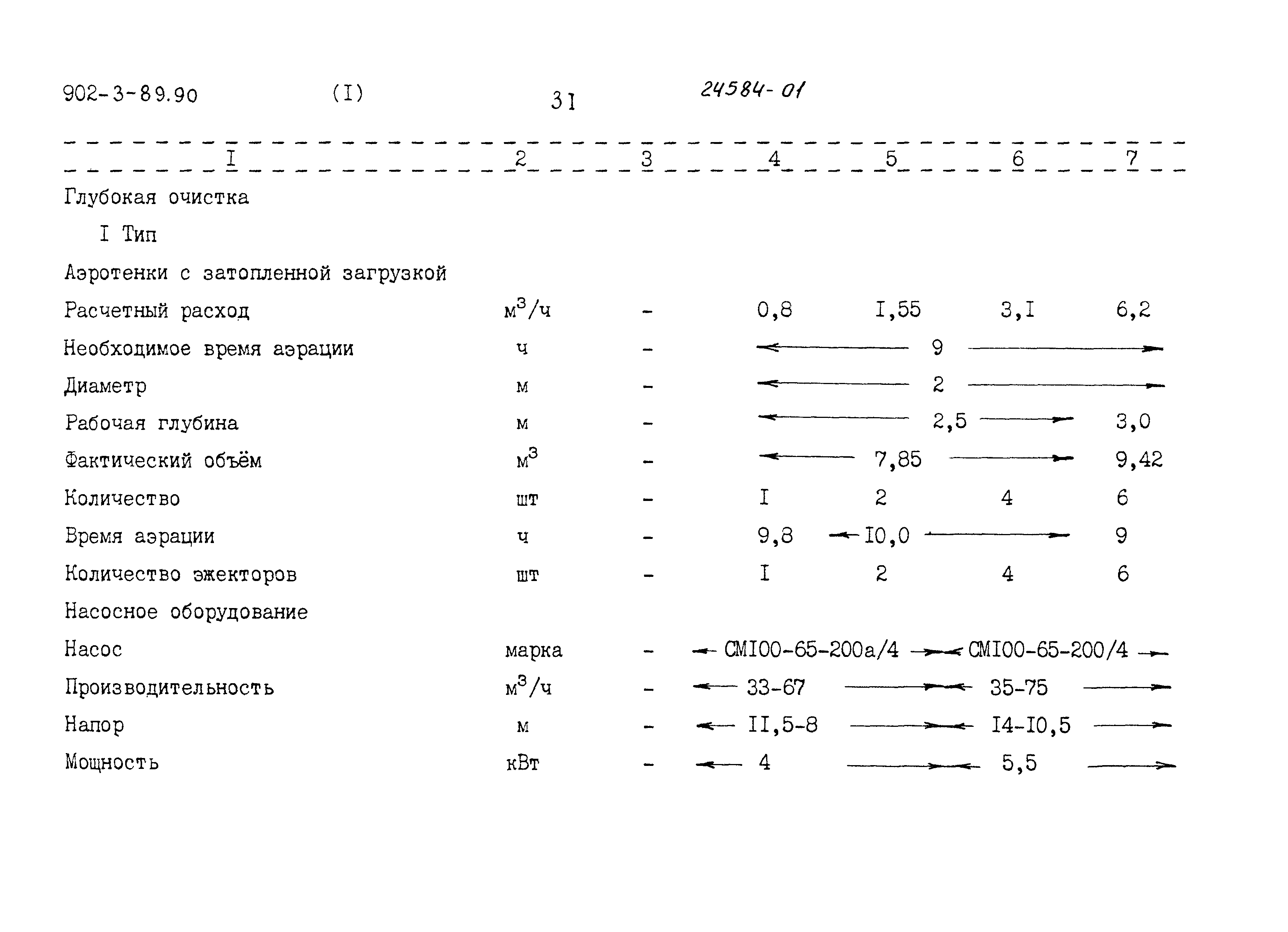 Типовой проект 902-3-89.90