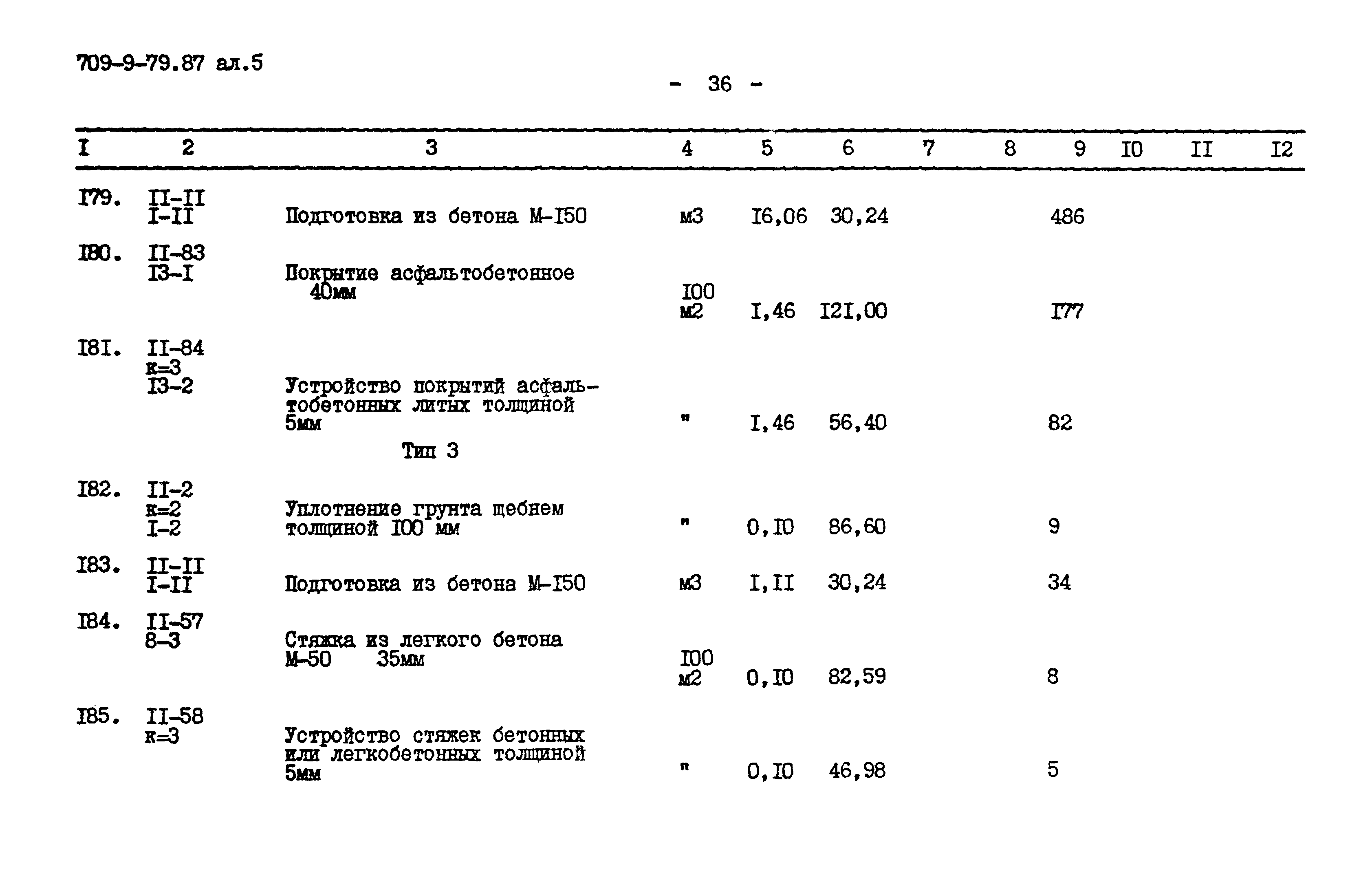 Типовой проект 709-9-79.87