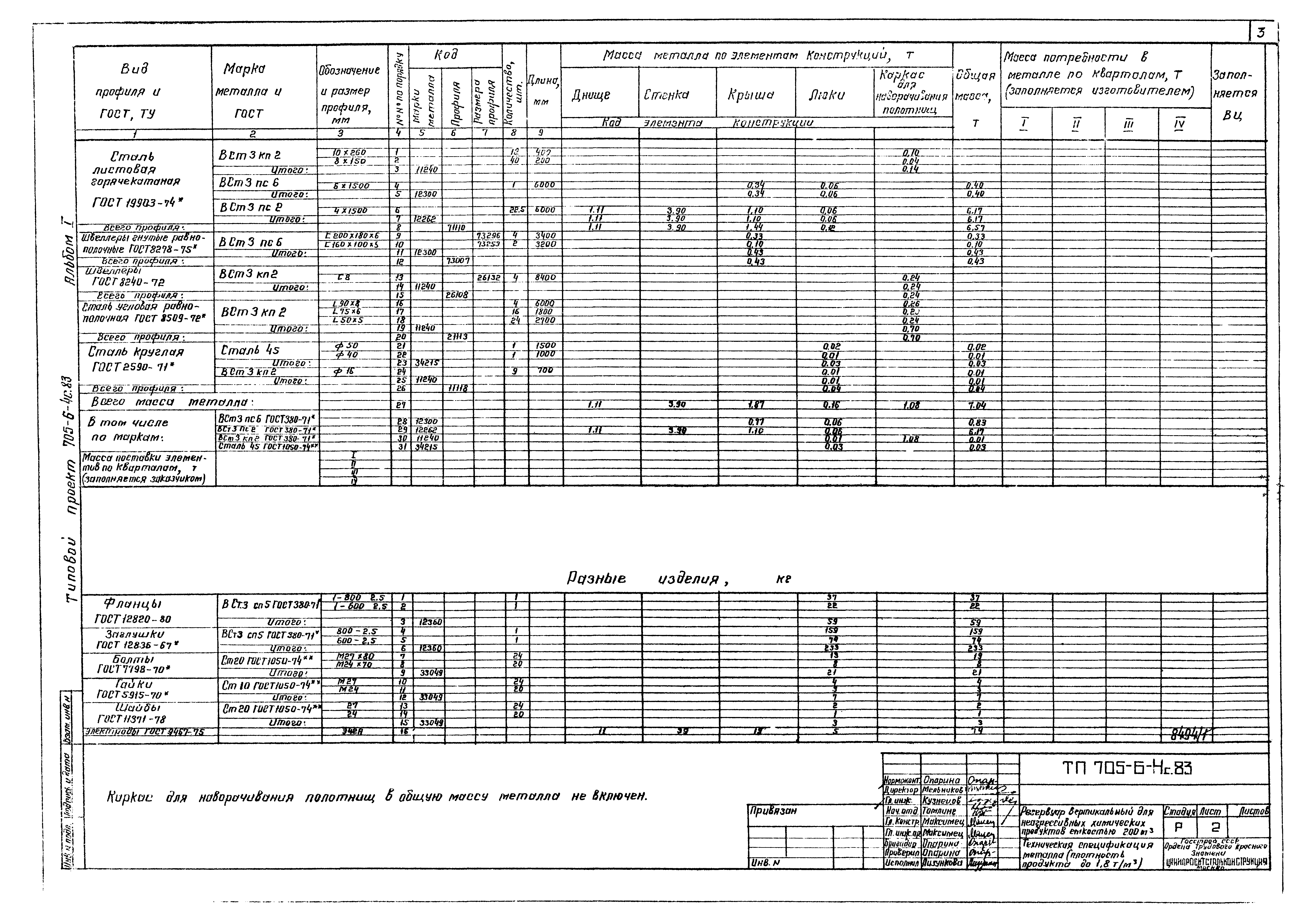 Типовой проект 705-6-4с.83