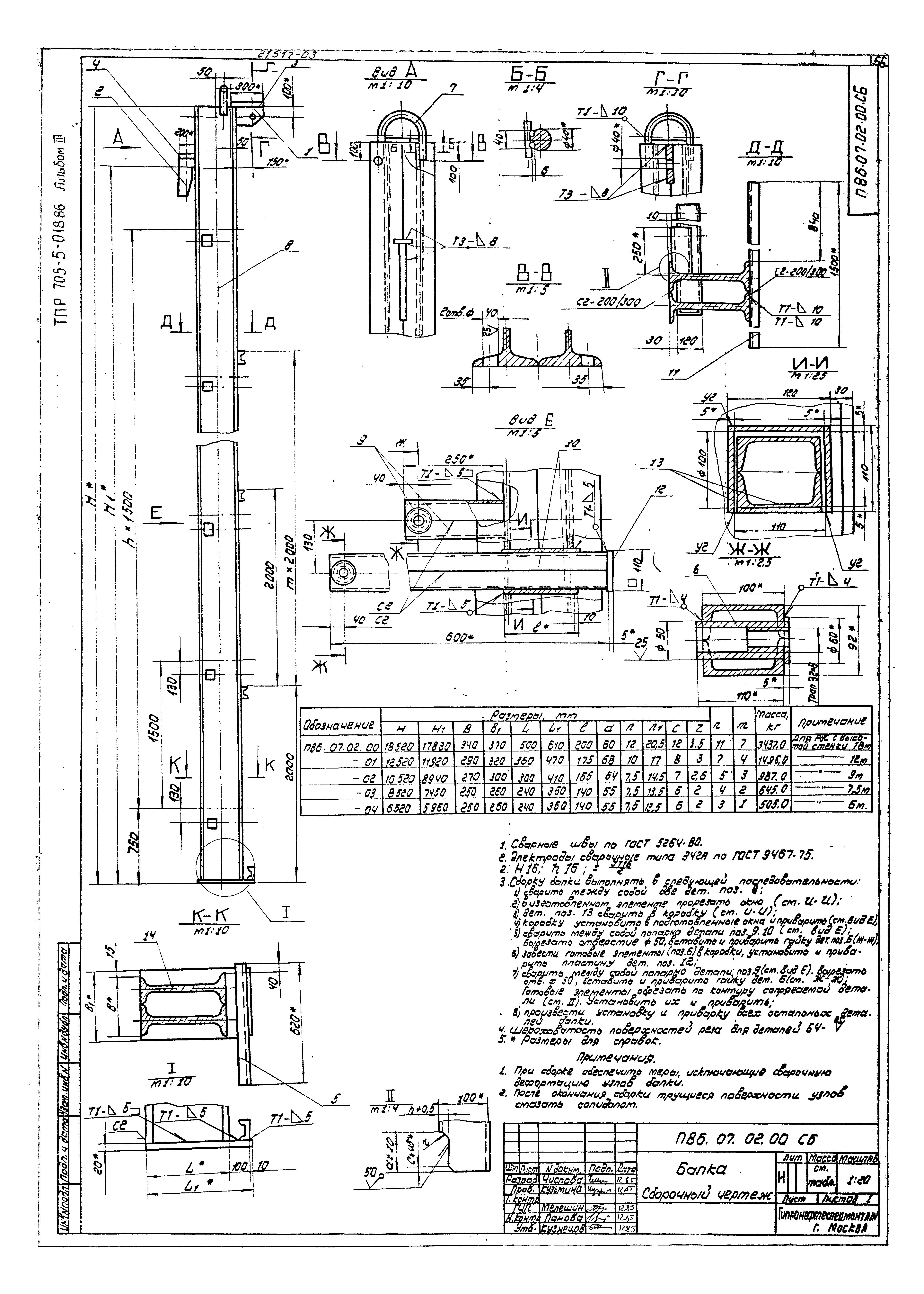 Типовые проектные решения 705-5-023.86