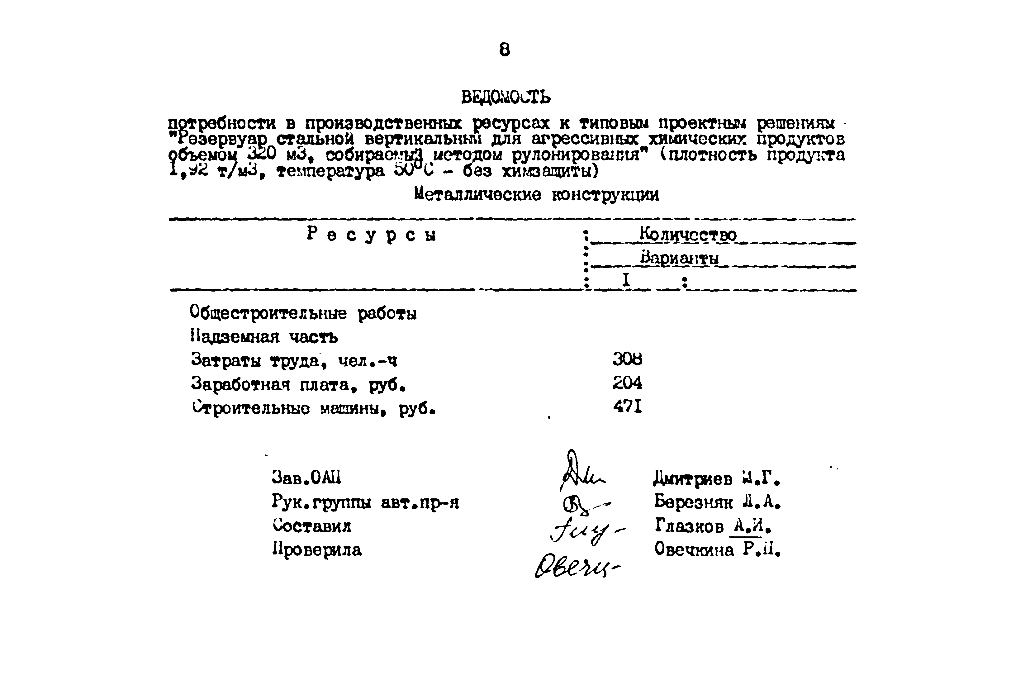 Типовые проектные решения 705-5-022.86