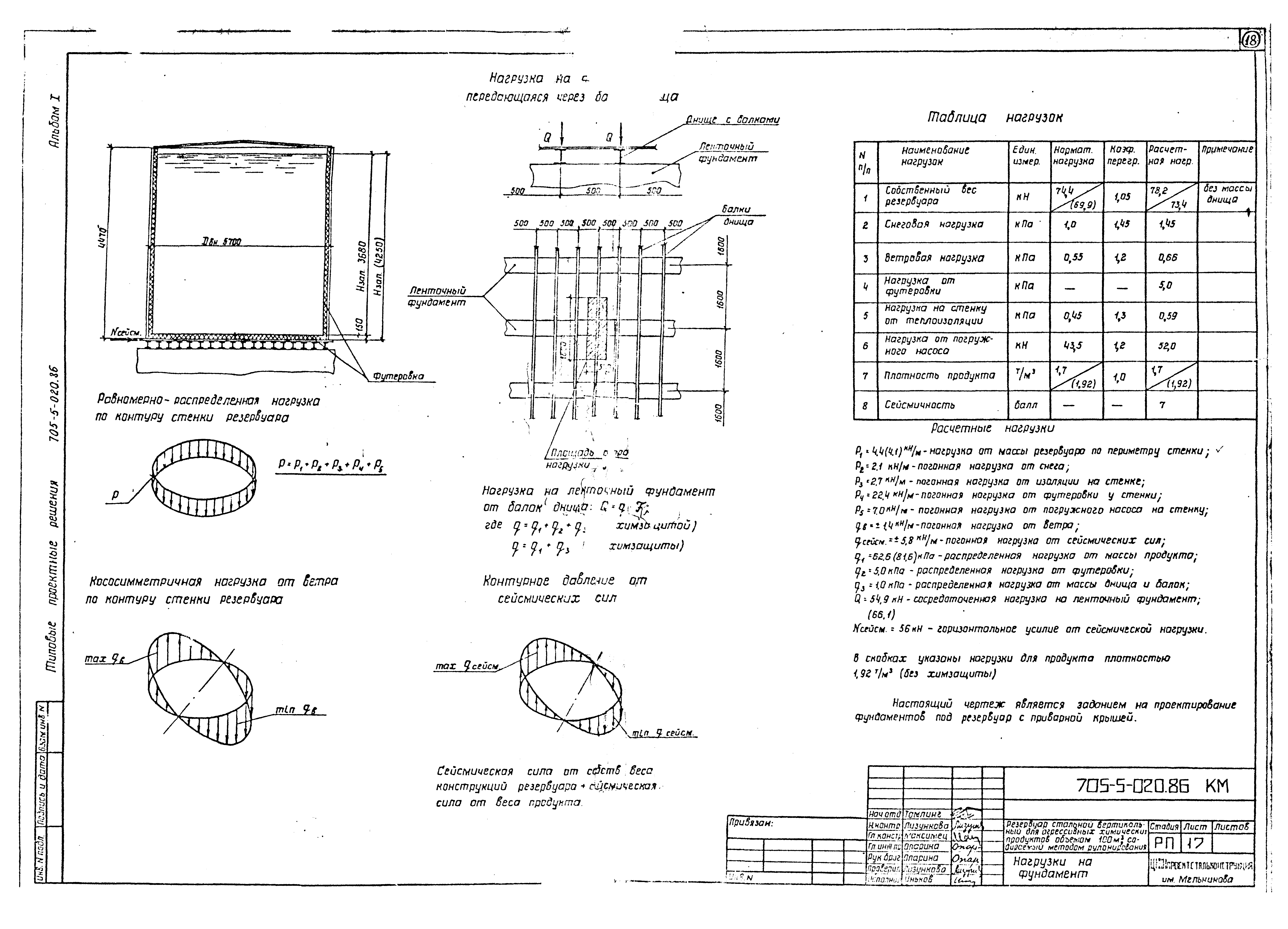 Типовые проектные решения 705-5-020.86