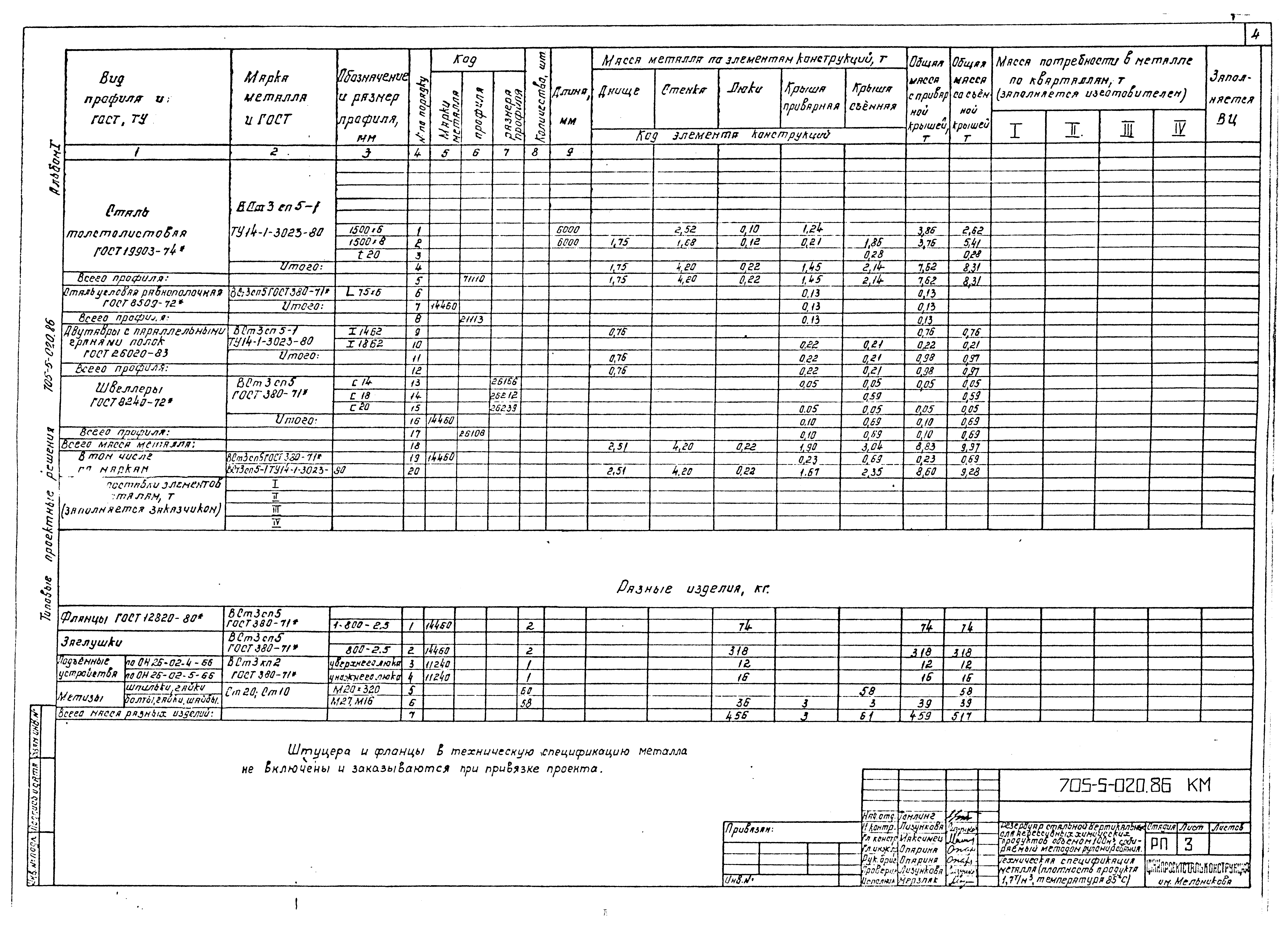Типовые проектные решения 705-5-020.86