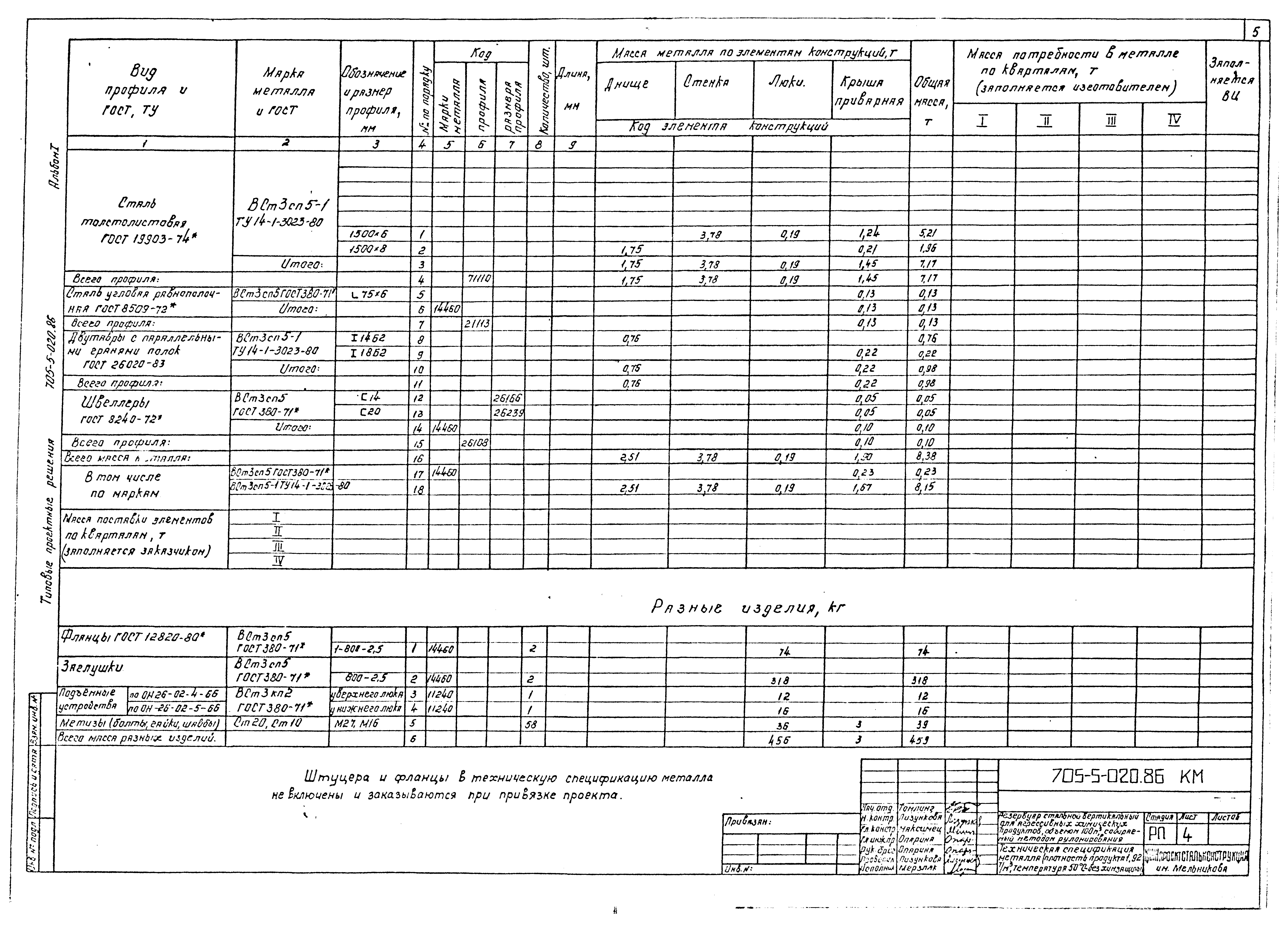Типовые проектные решения 705-5-020.86
