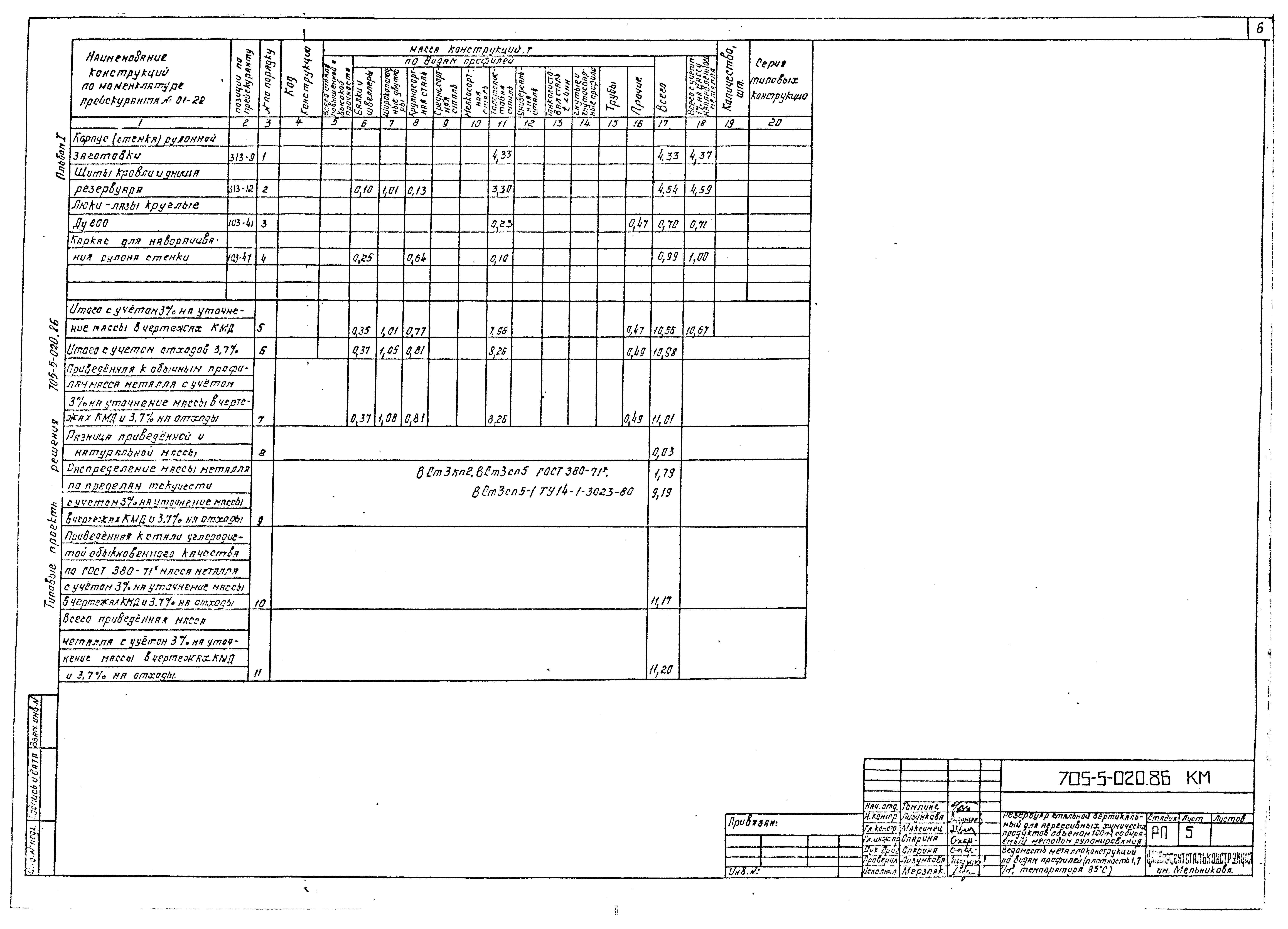 Типовые проектные решения 705-5-020.86