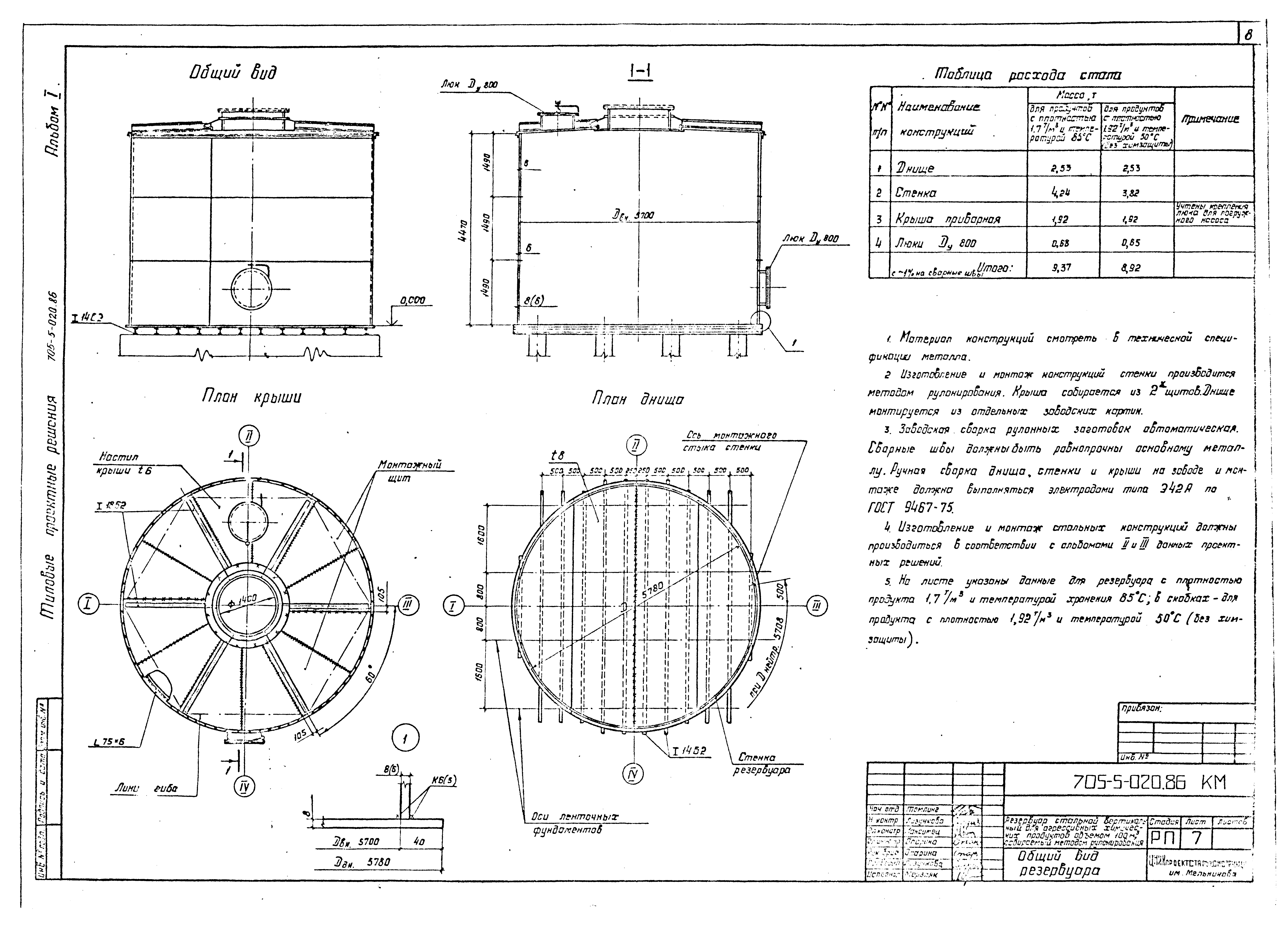 Типовые проектные решения 705-5-020.86