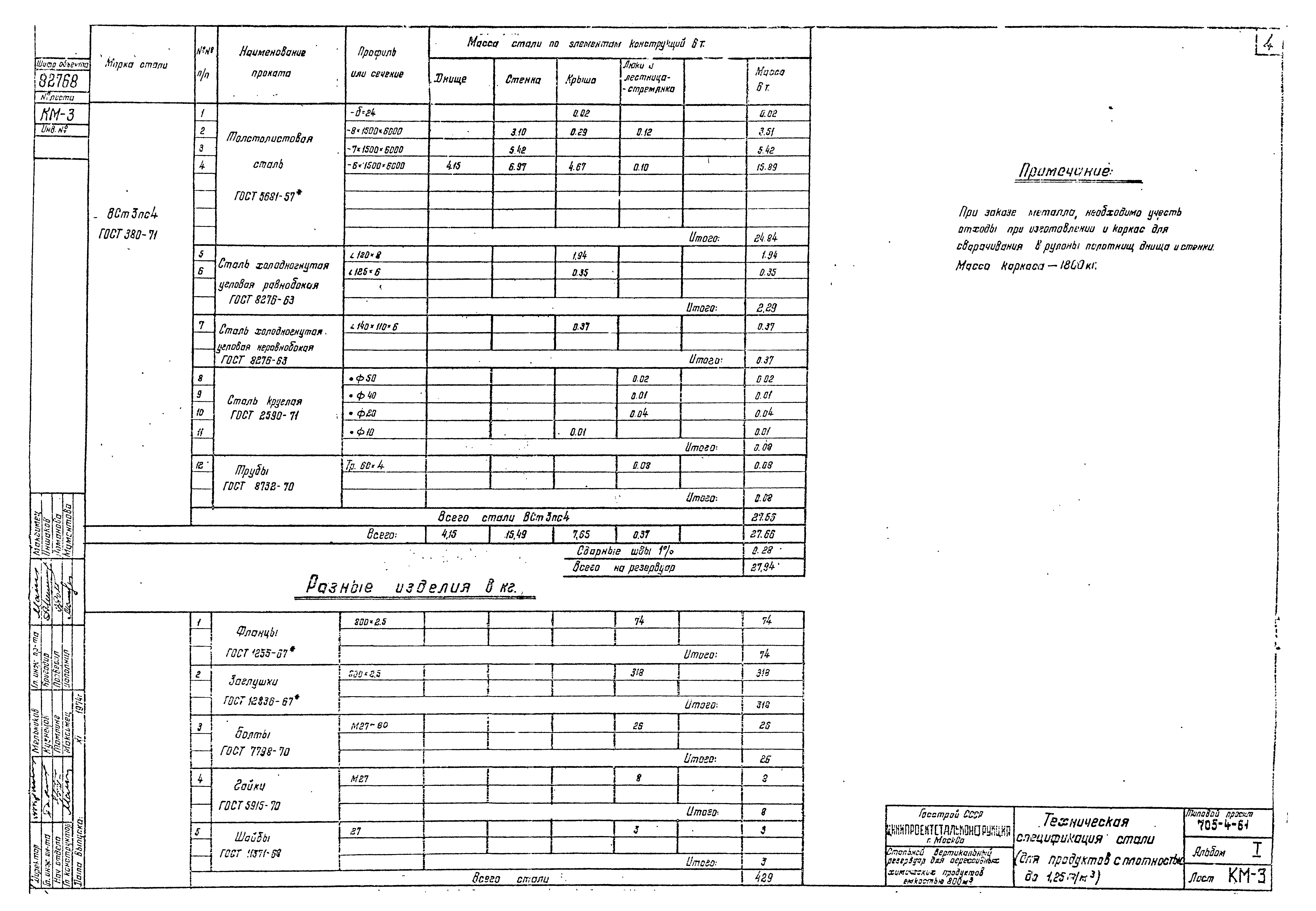 Типовой проект 705-4-61