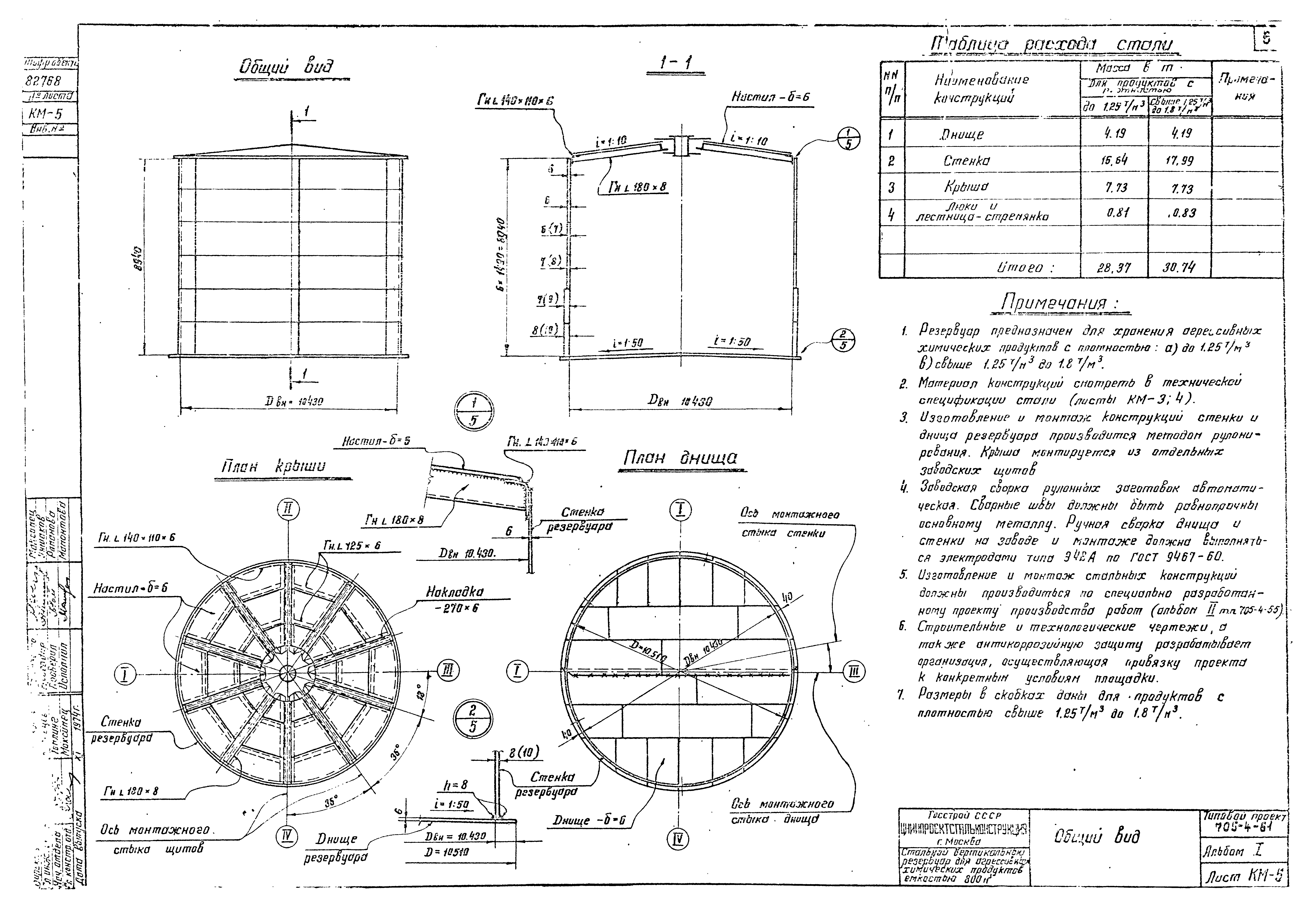 2 automatic. 4. 775. Shinko e805. Объект 705а world of tanks.