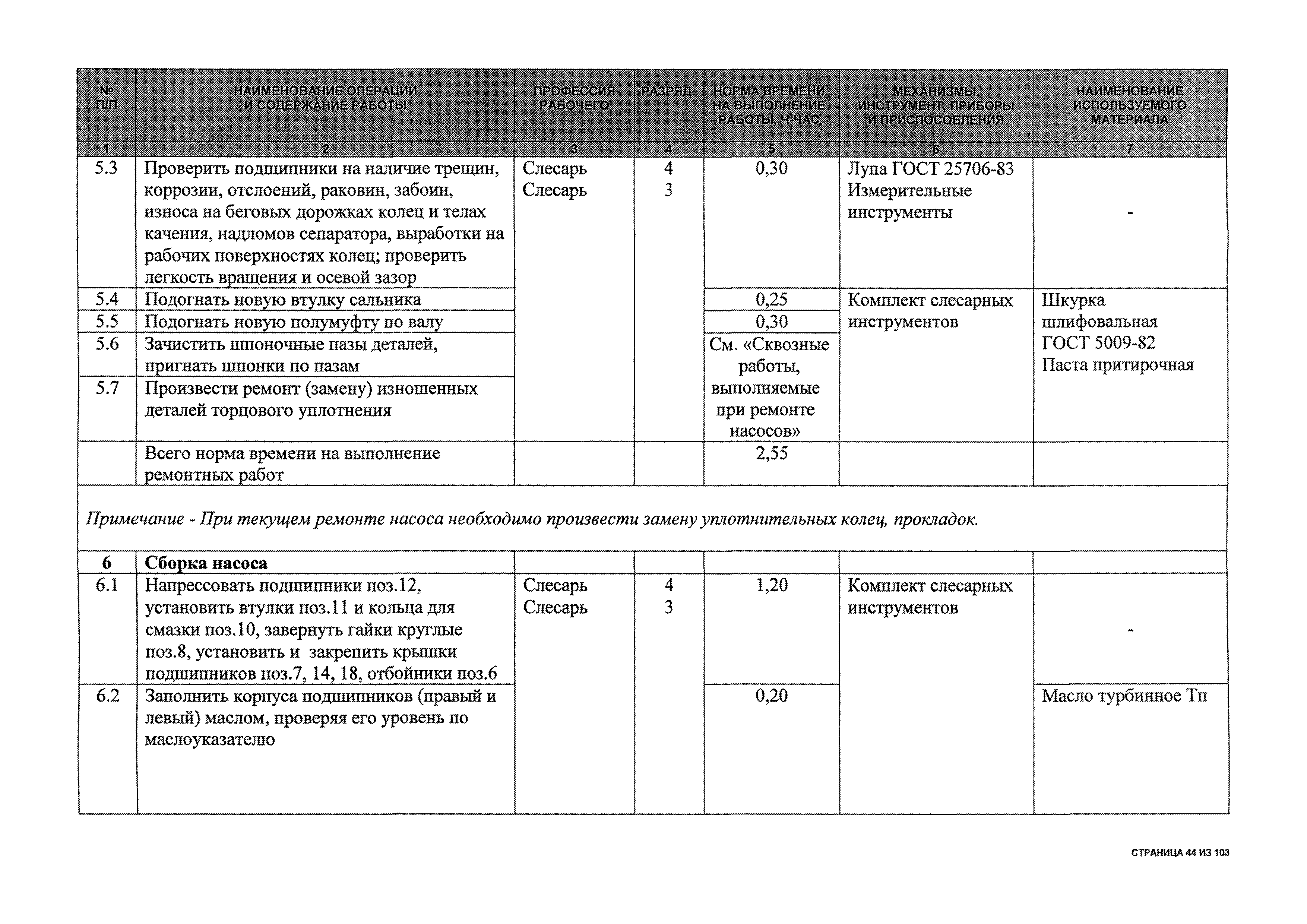 регламент на тех обслуживания оборудования на заводе. перечень работ технического обслуживания здания. график обслуживания кондиционеров образец. перечень работ технического обслуживания здания.