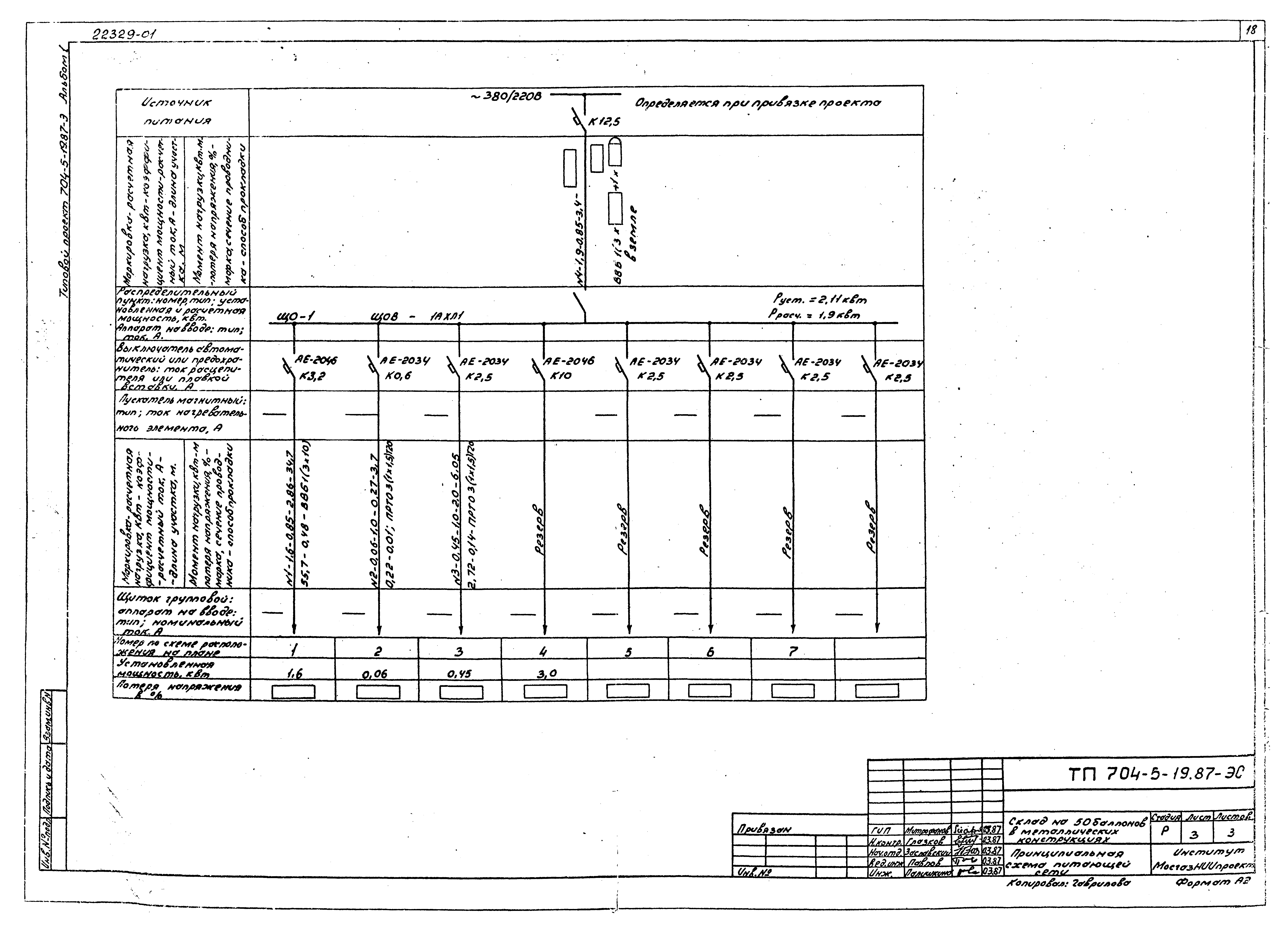 Типовой проект 821 к