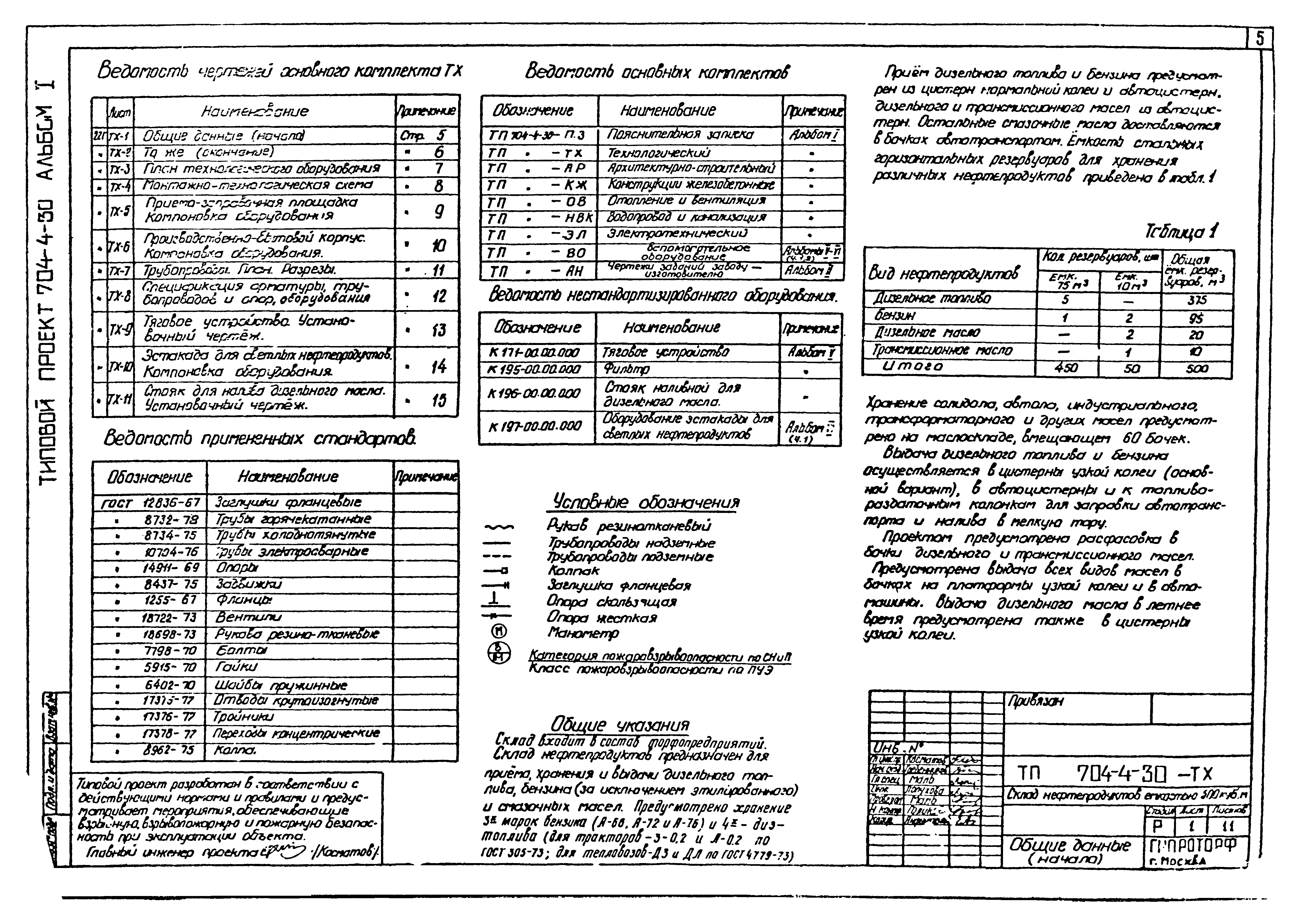 Типовой проект 704-4-30