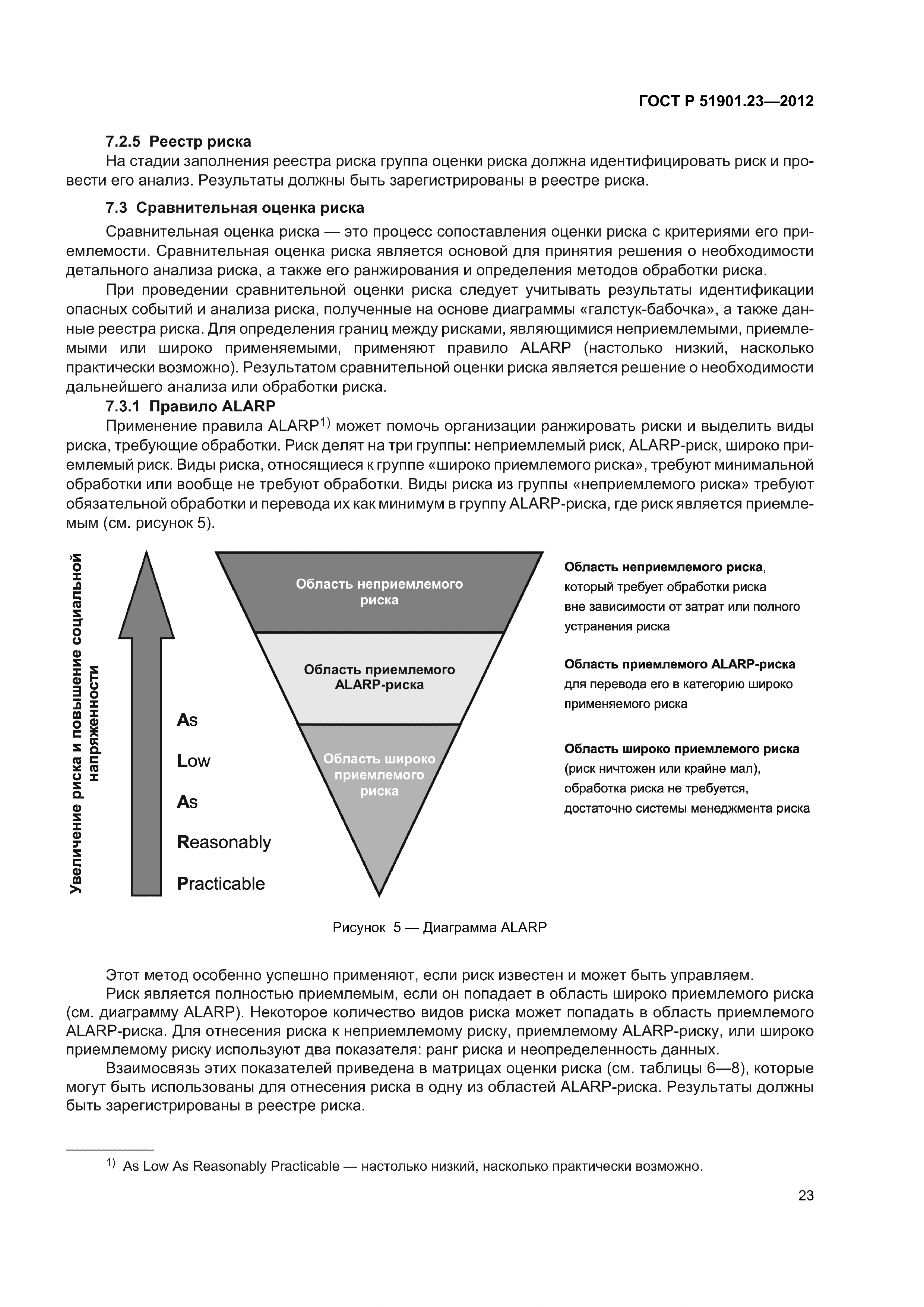 Скачать ГОСТ Р 51901.23-2012 Менеджмент риска. Реестр риска. Руководство по  оценке риска опасных событий для включения в реестр риска