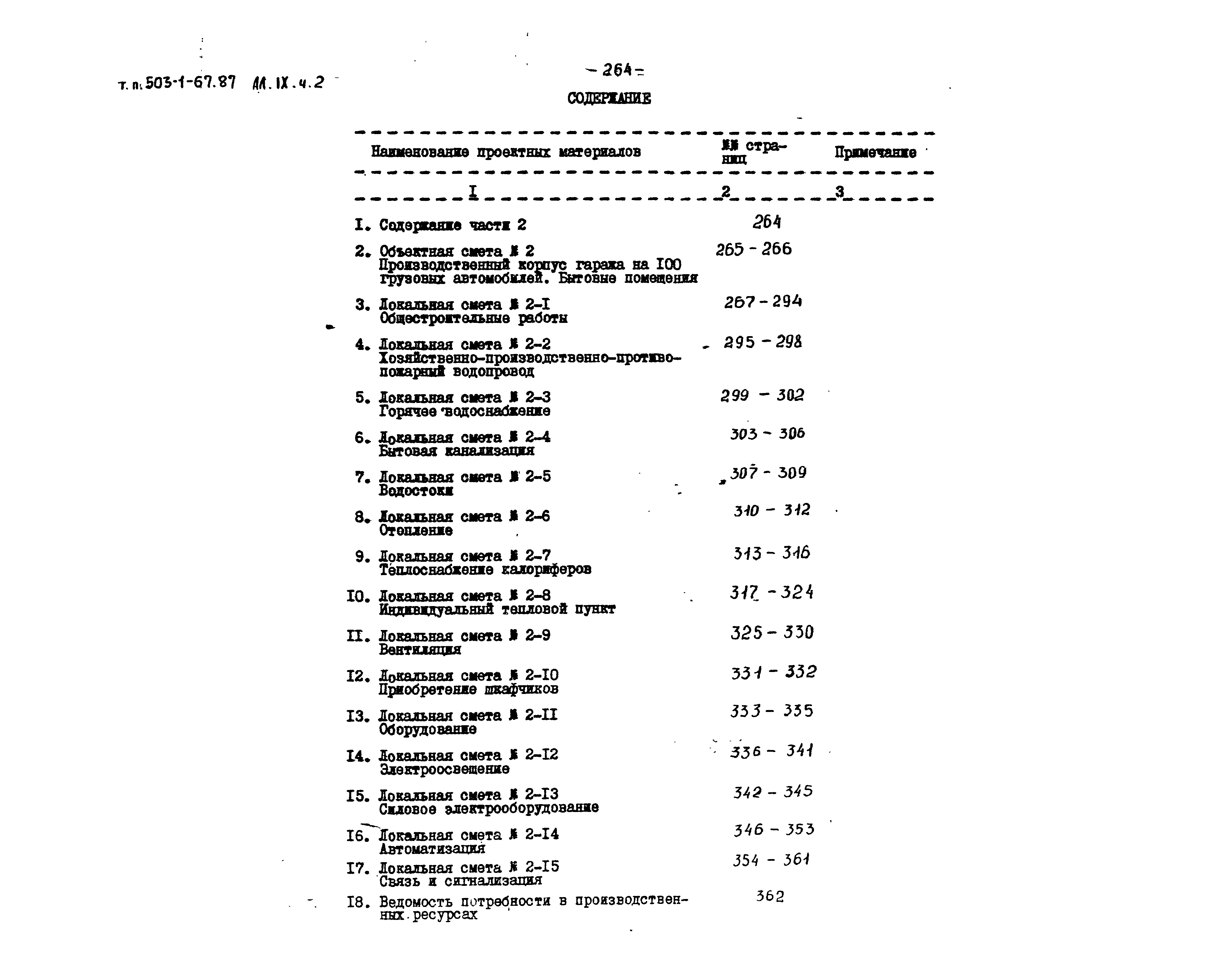 Типовой проект 503-1-67.87