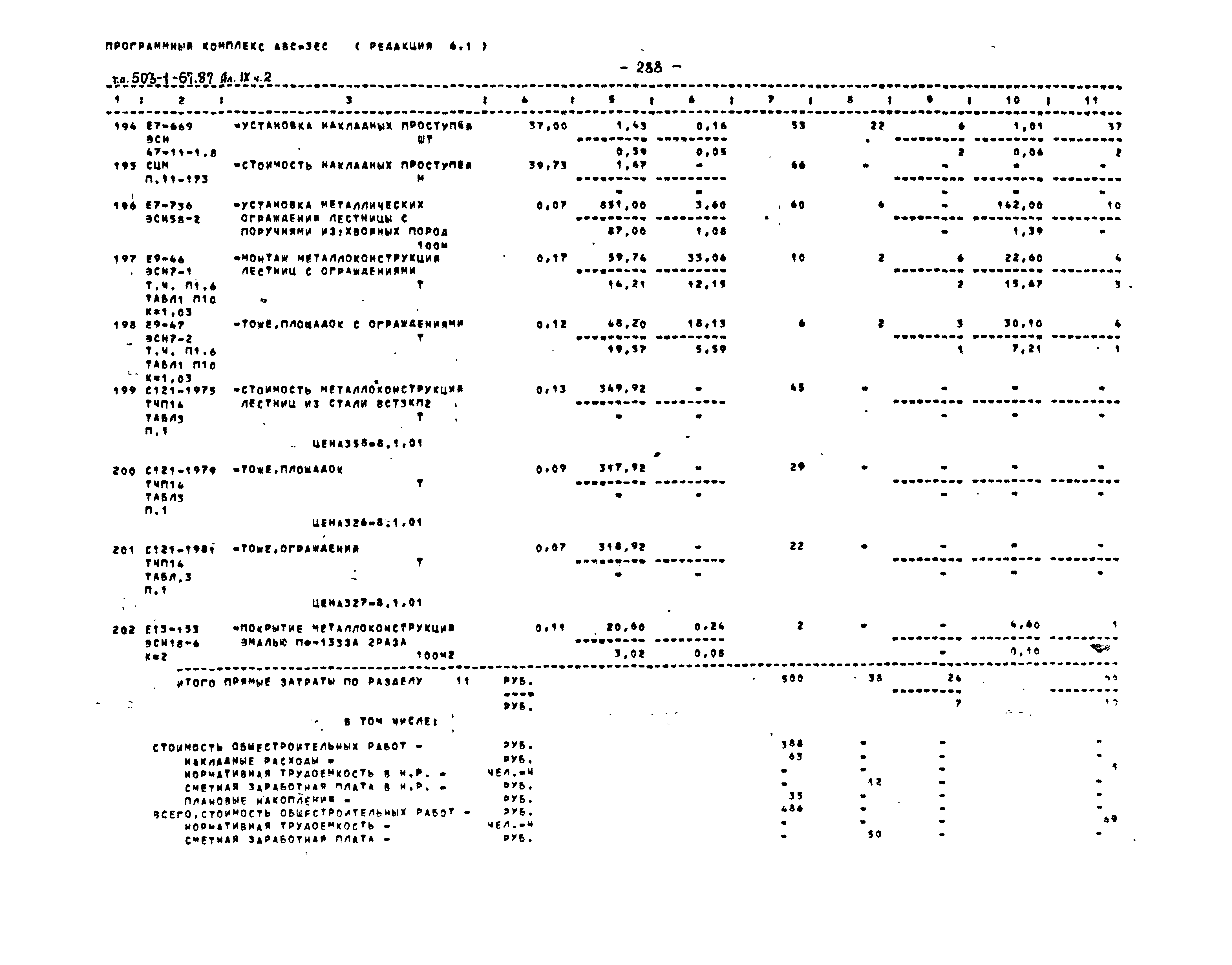 Типовой проект 503-1-67.87
