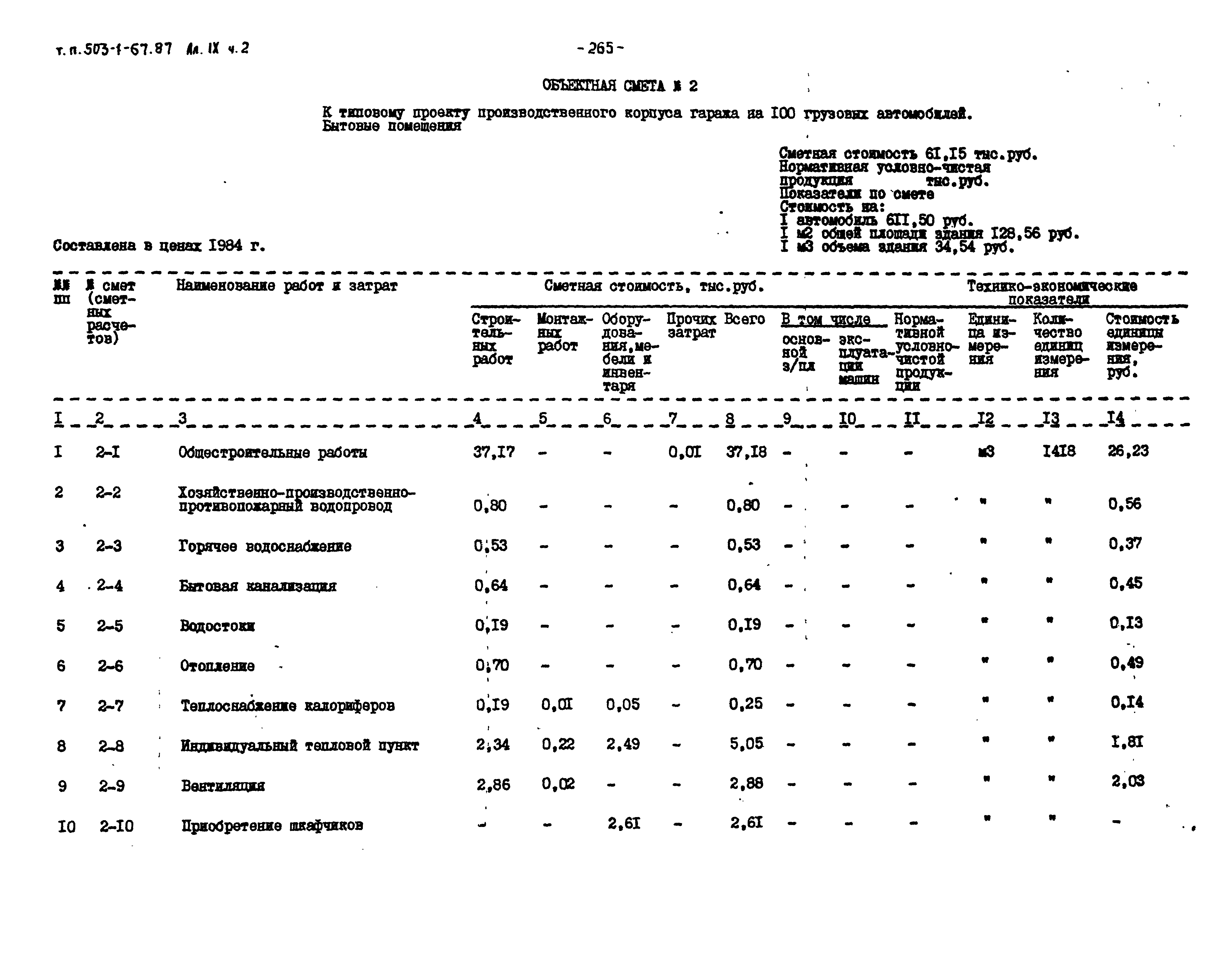 Типовой проект 503-1-67.87