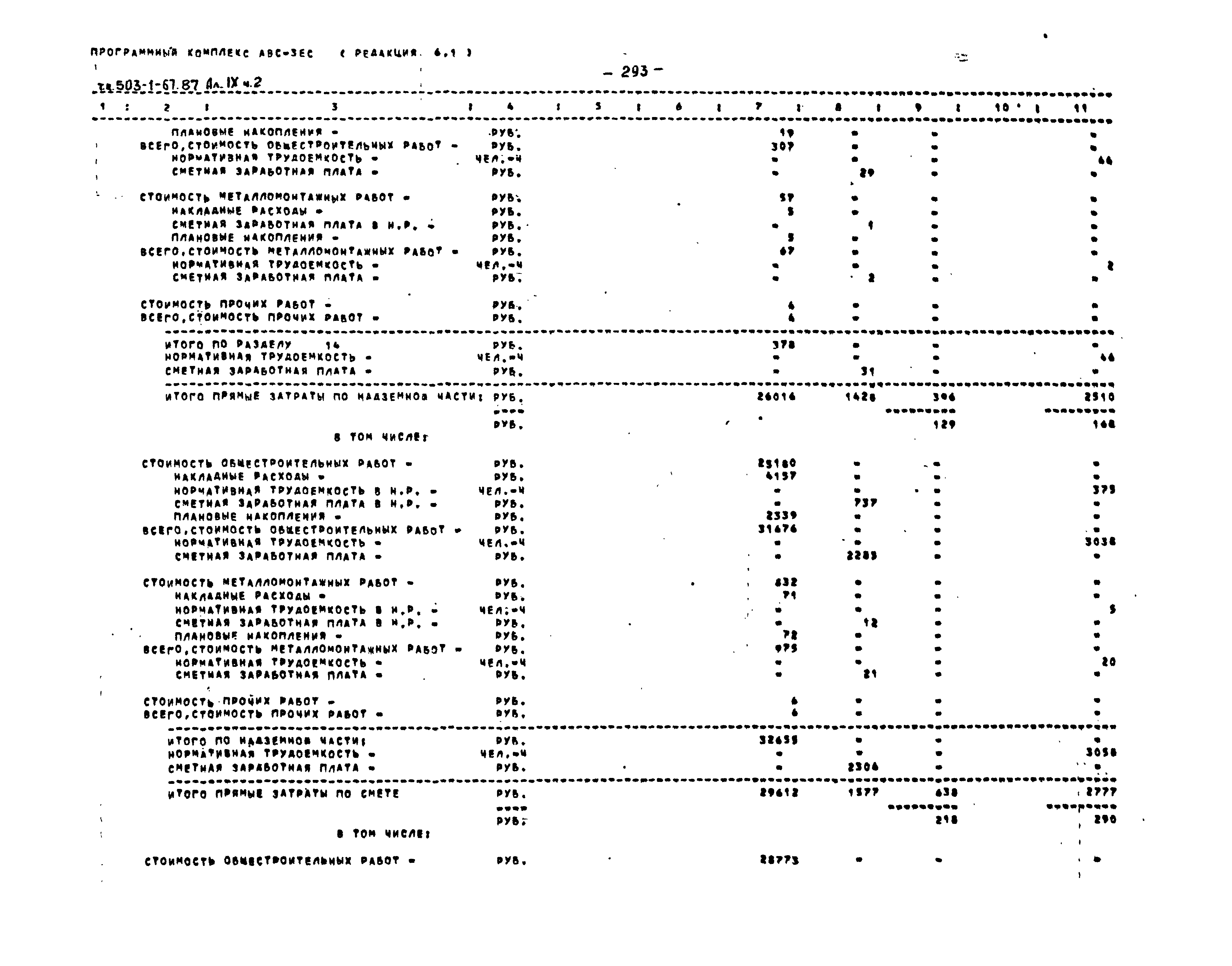 Типовой проект 503-1-67.87