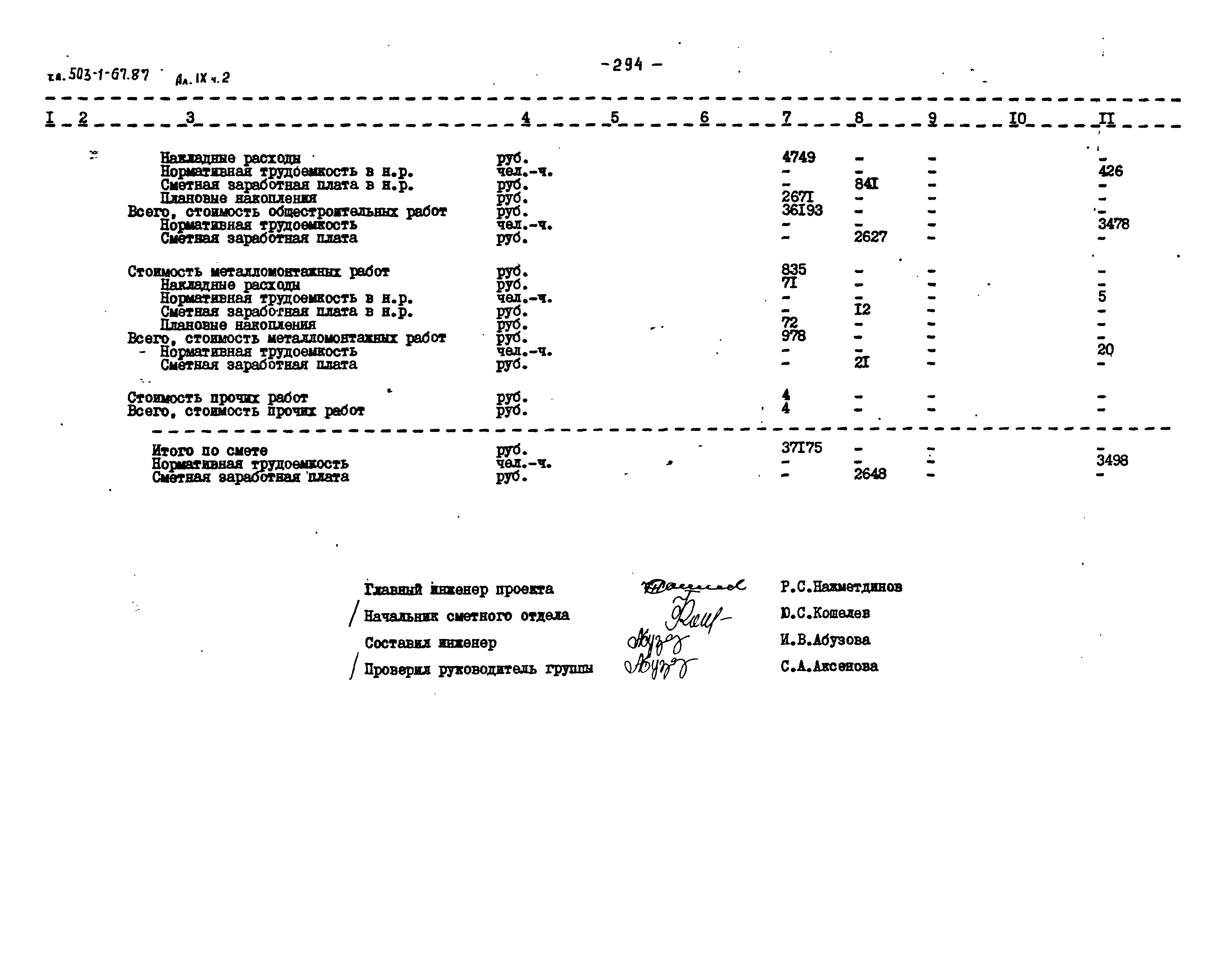 Типовой проект 503-1-67.87