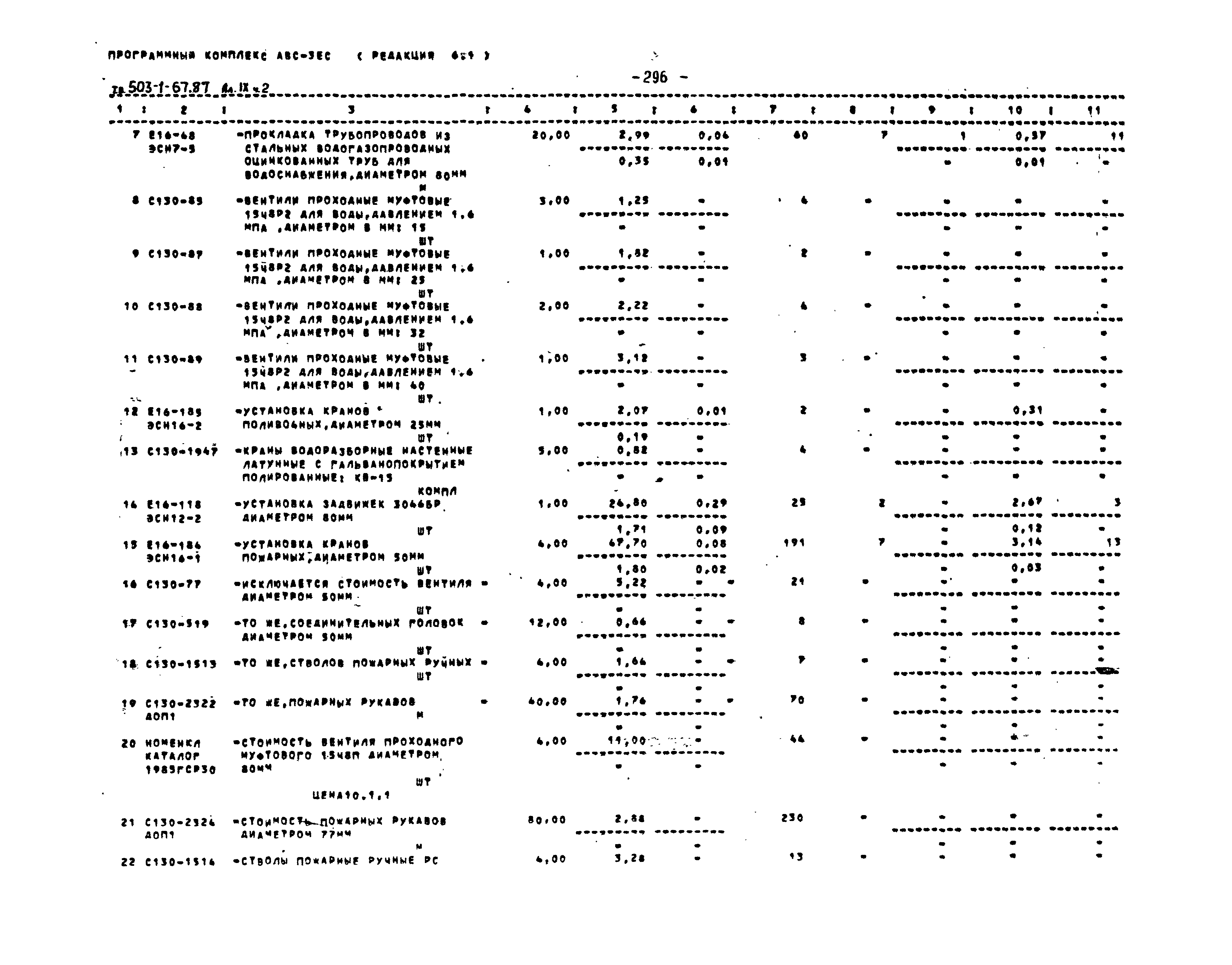 Типовой проект 503-1-67.87