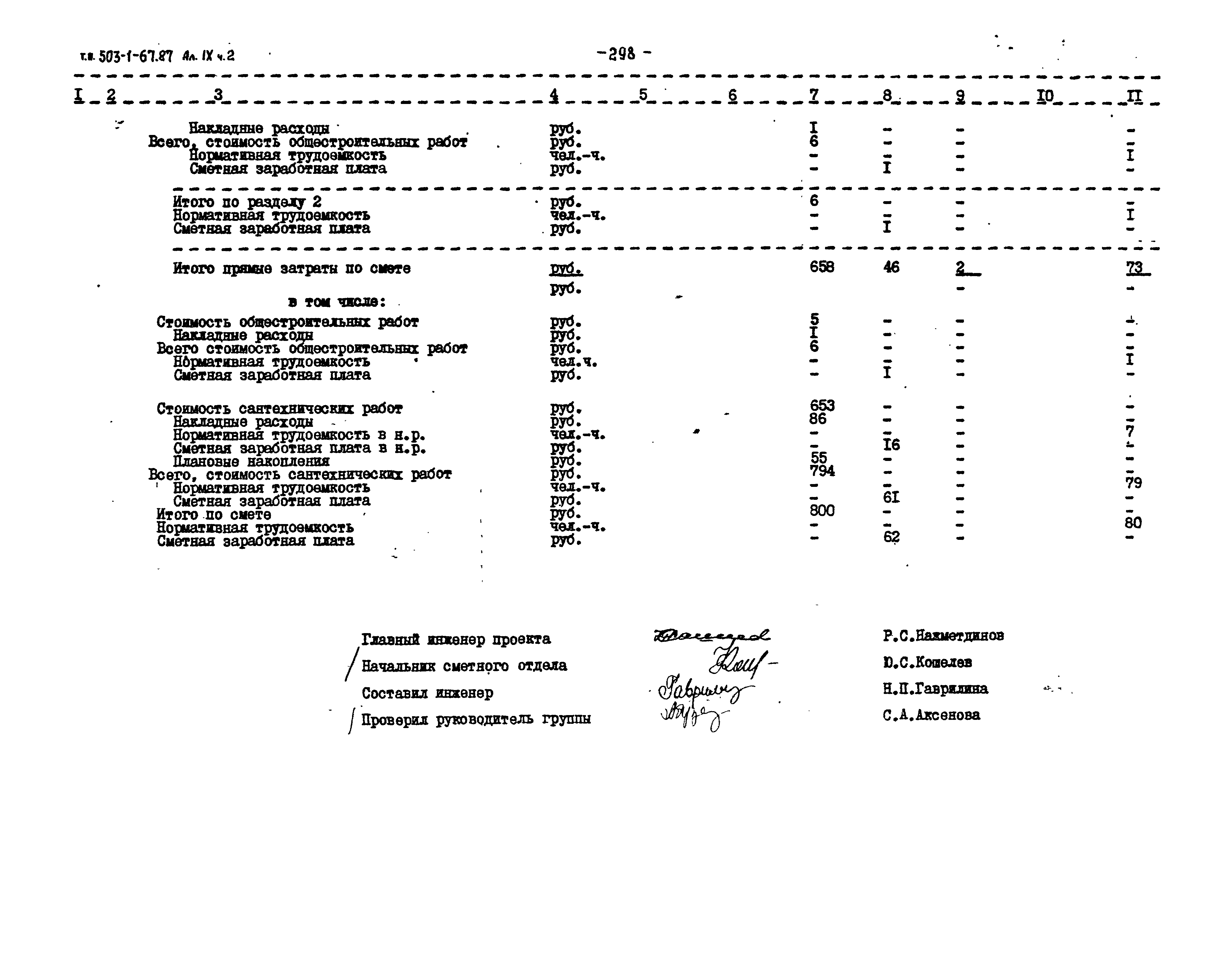 Типовой проект 503-1-67.87