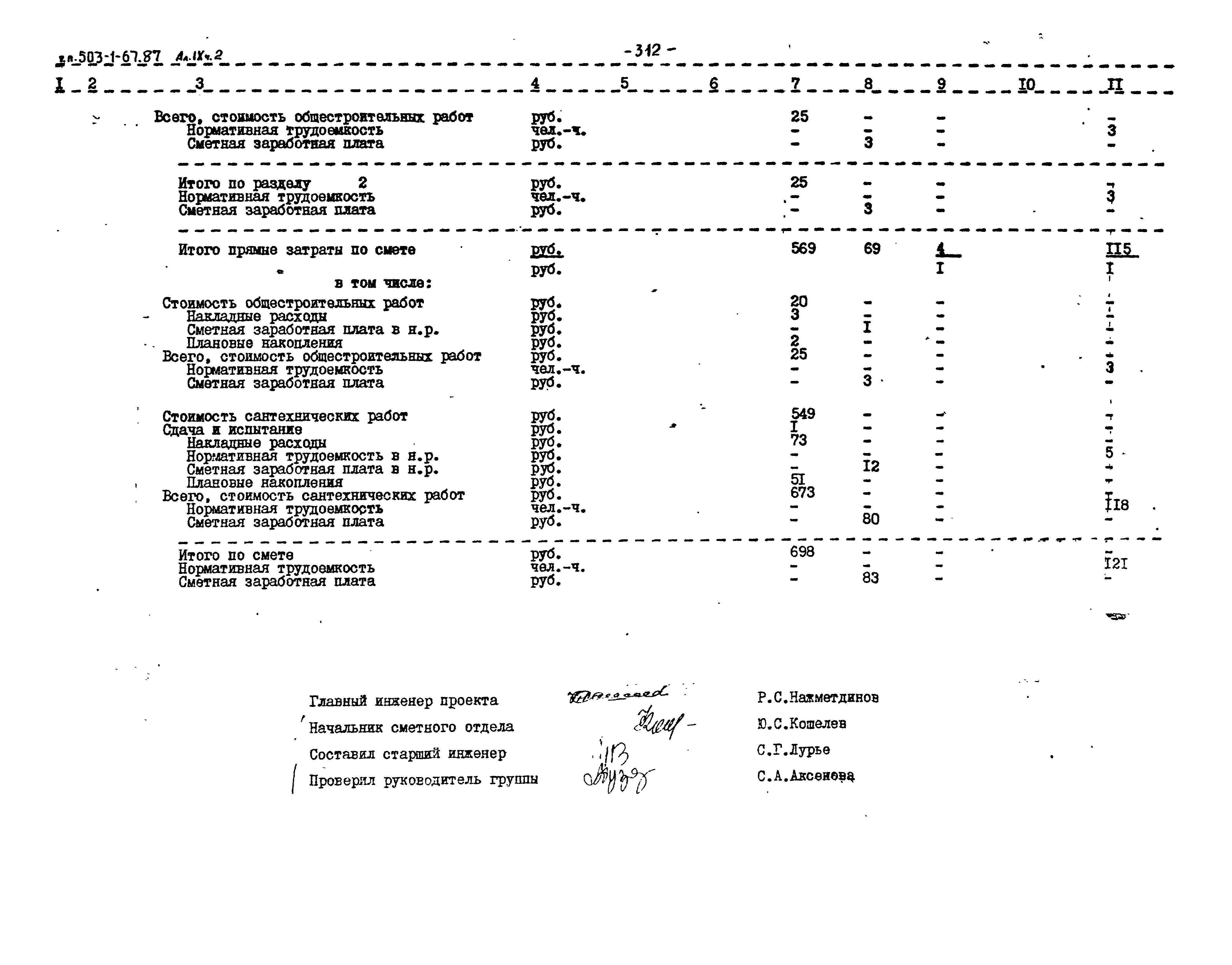 Типовой проект 503-1-67.87