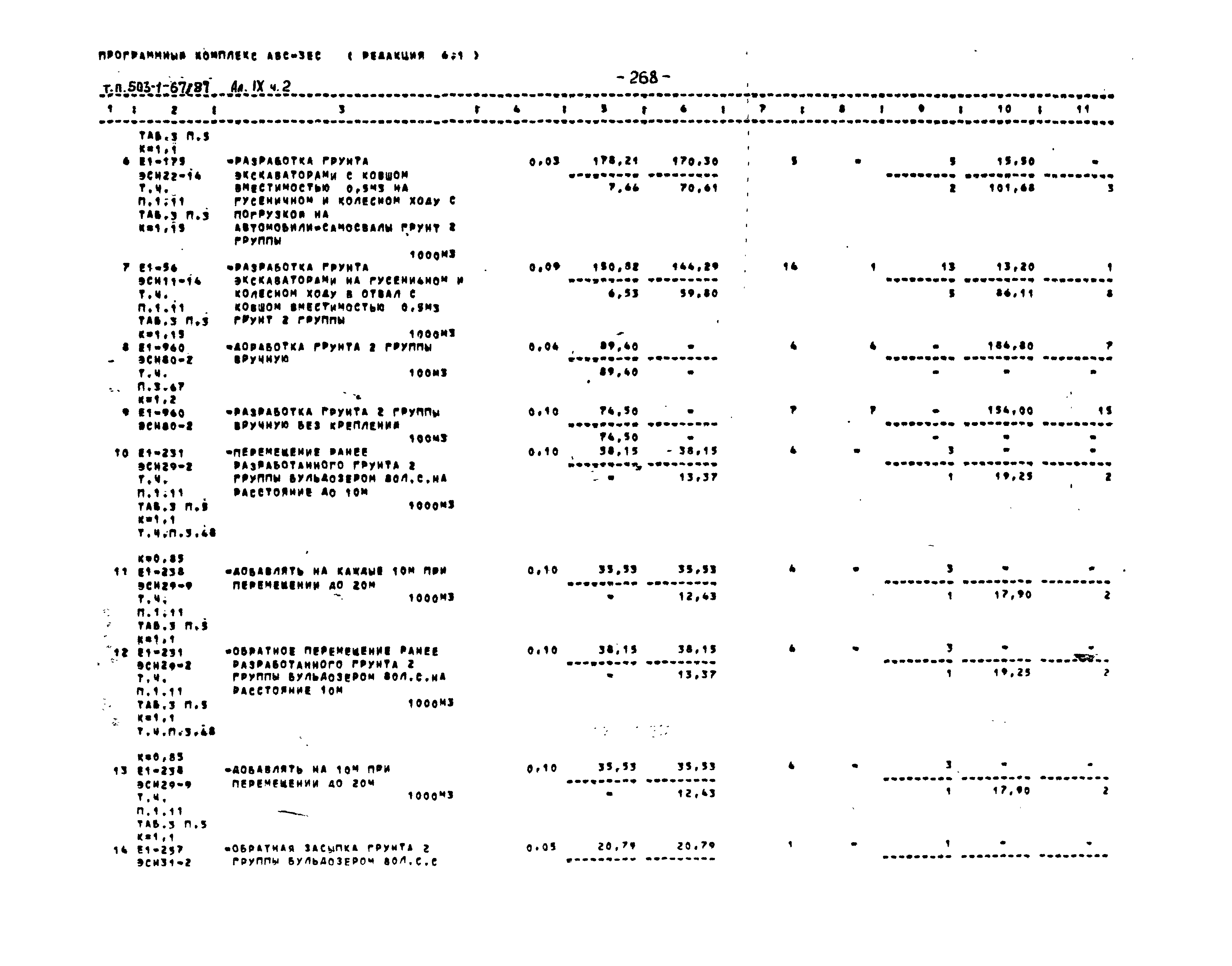 Типовой проект 503-1-67.87