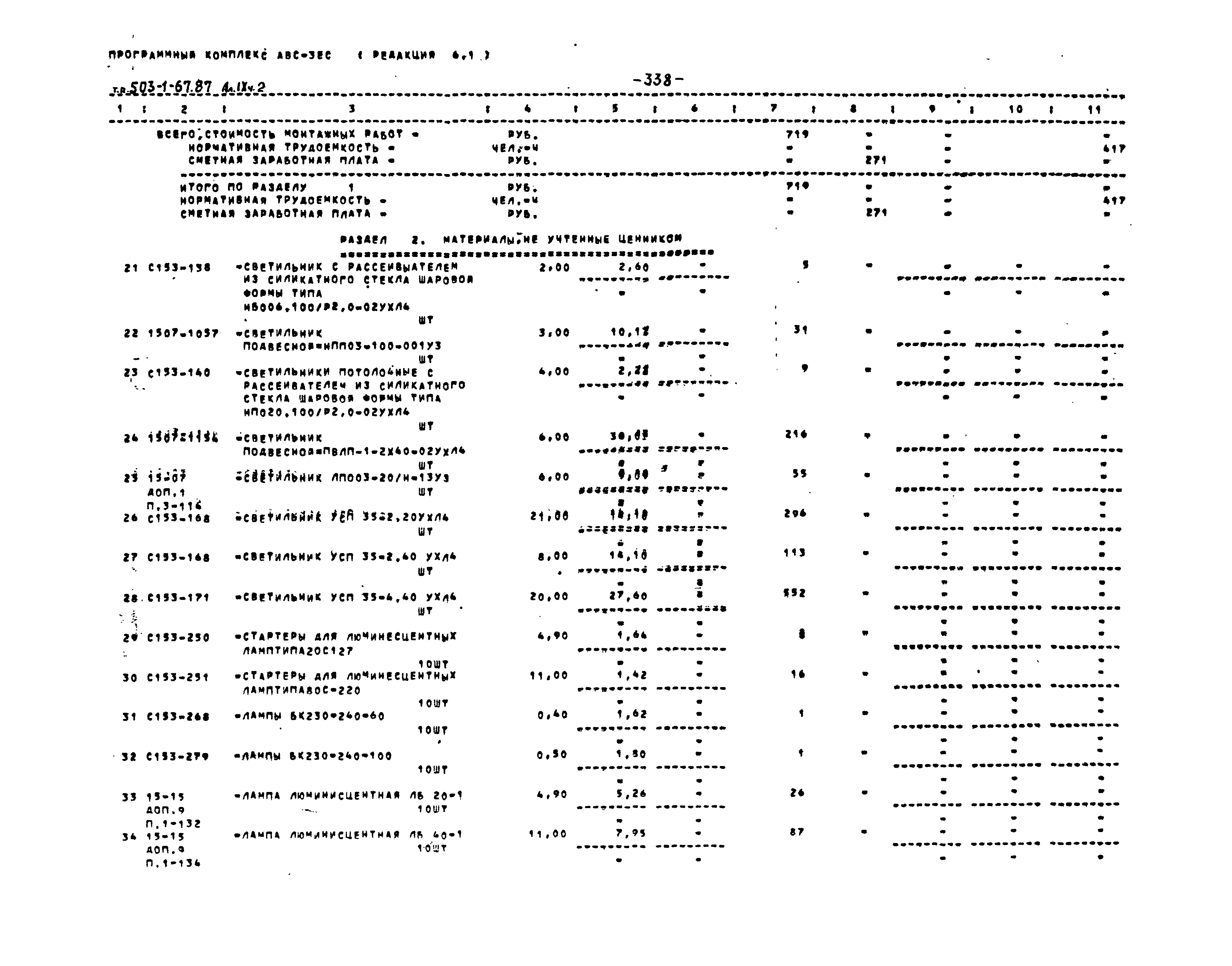 Типовой проект 503-1-67.87