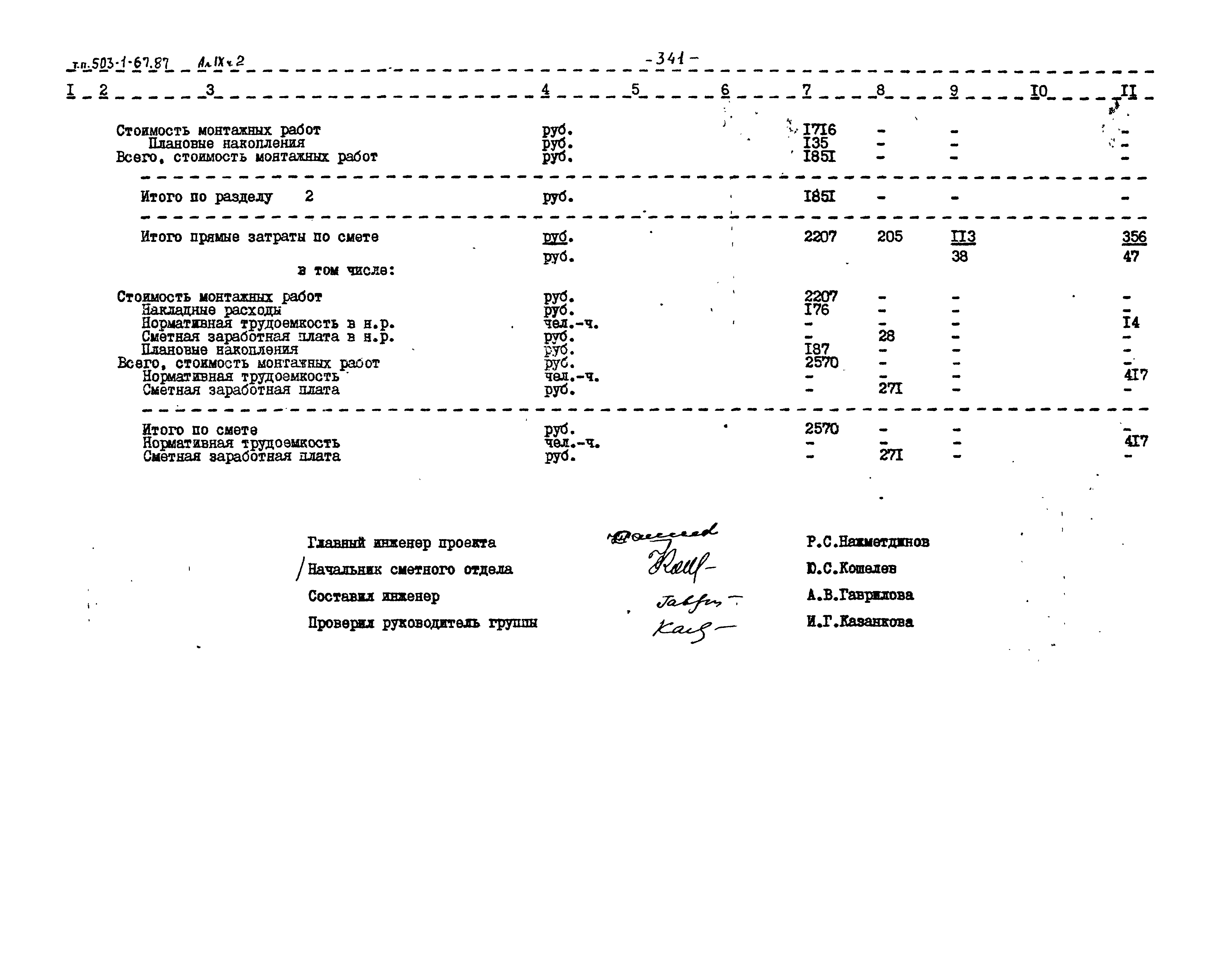 Типовой проект 503-1-67.87