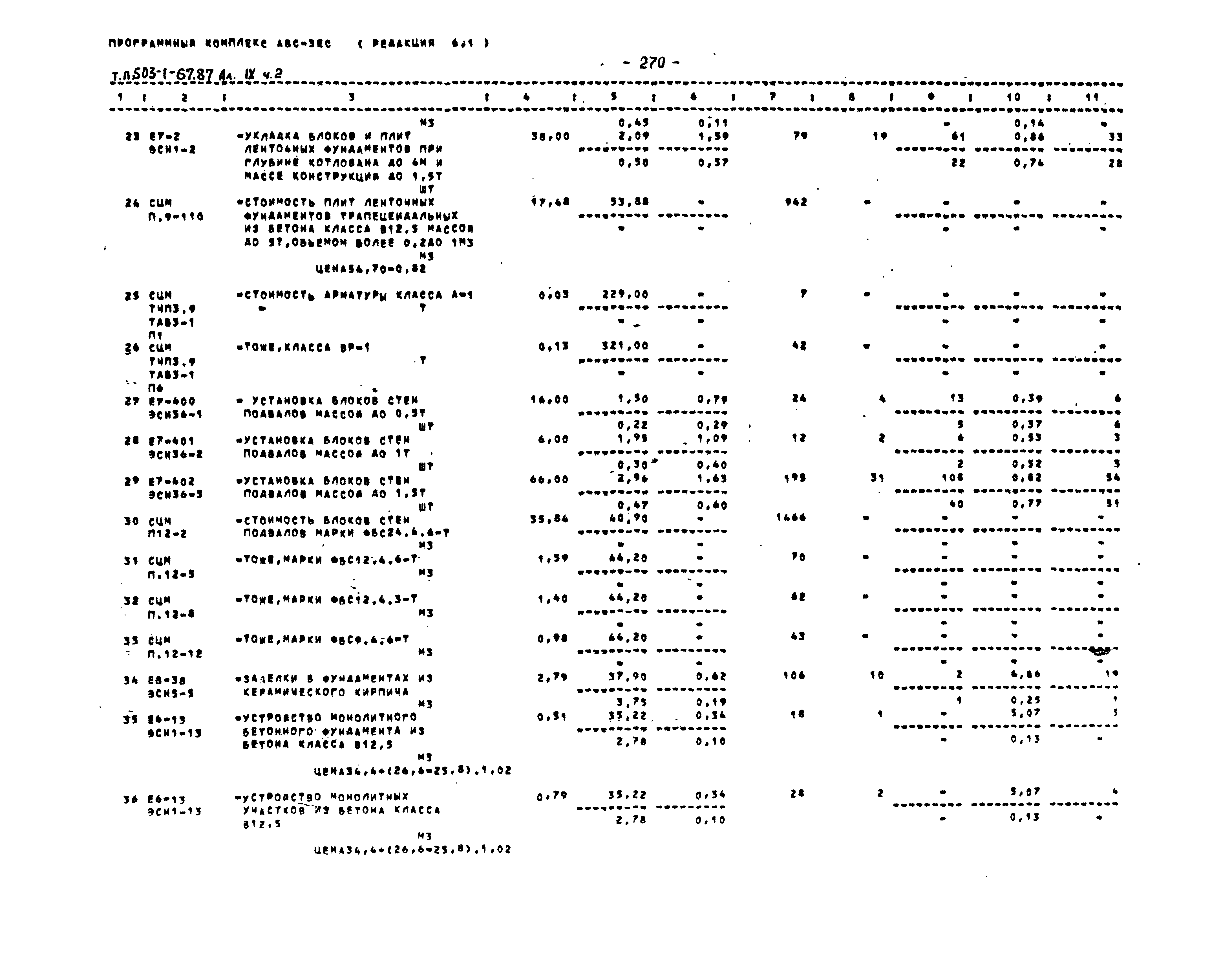 Типовой проект 503-1-67.87