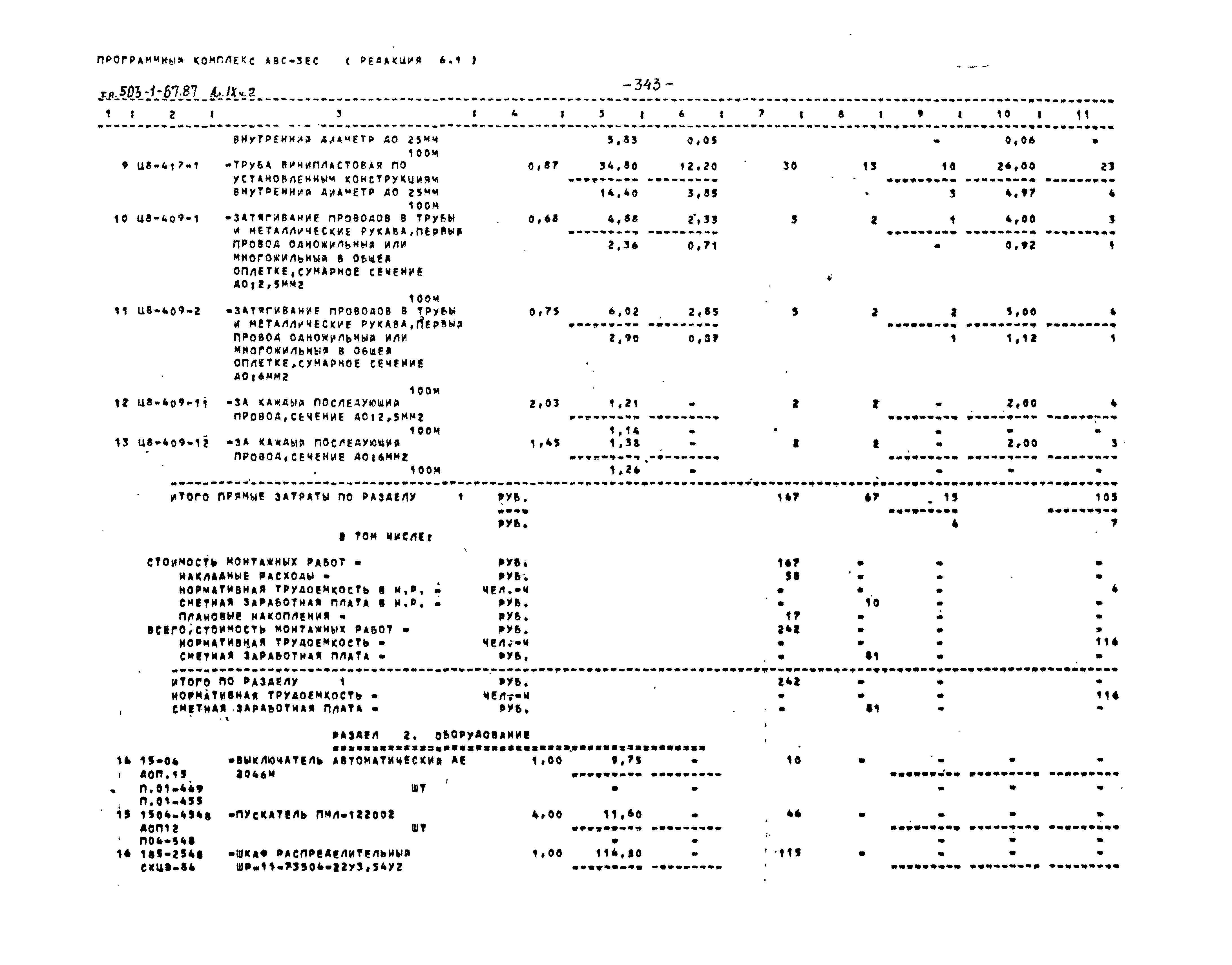 Типовой проект 503-1-67.87