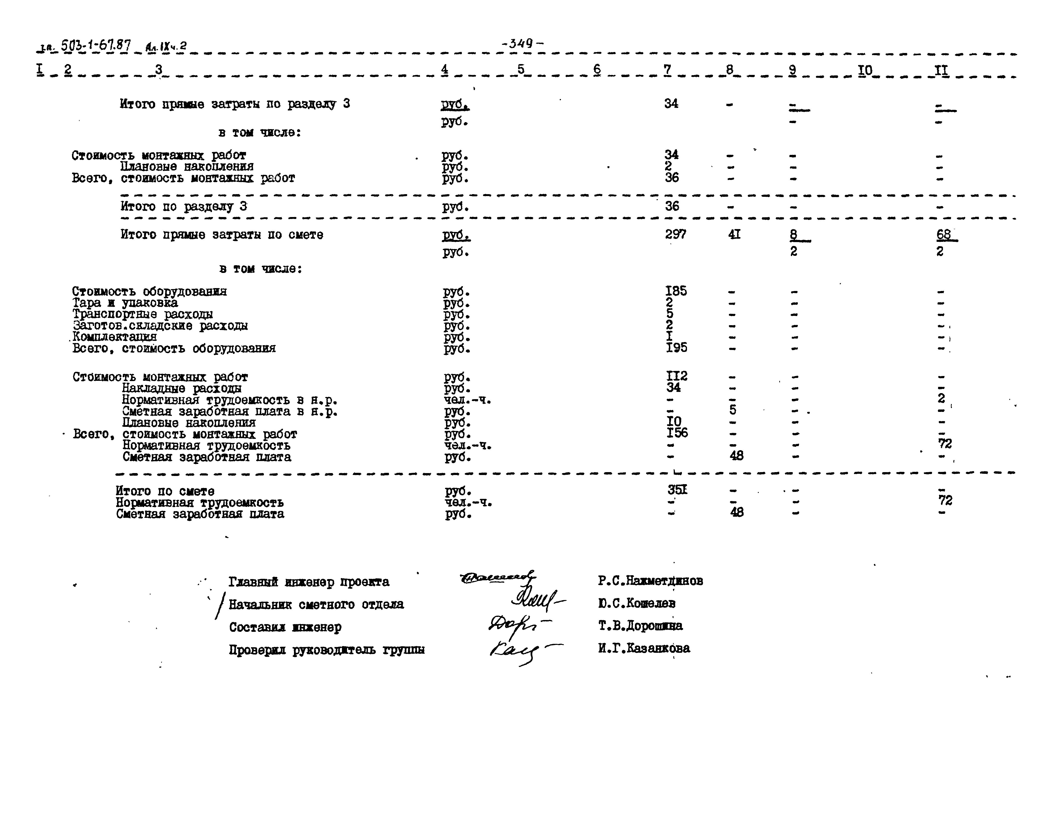 Типовой проект 503-1-67.87