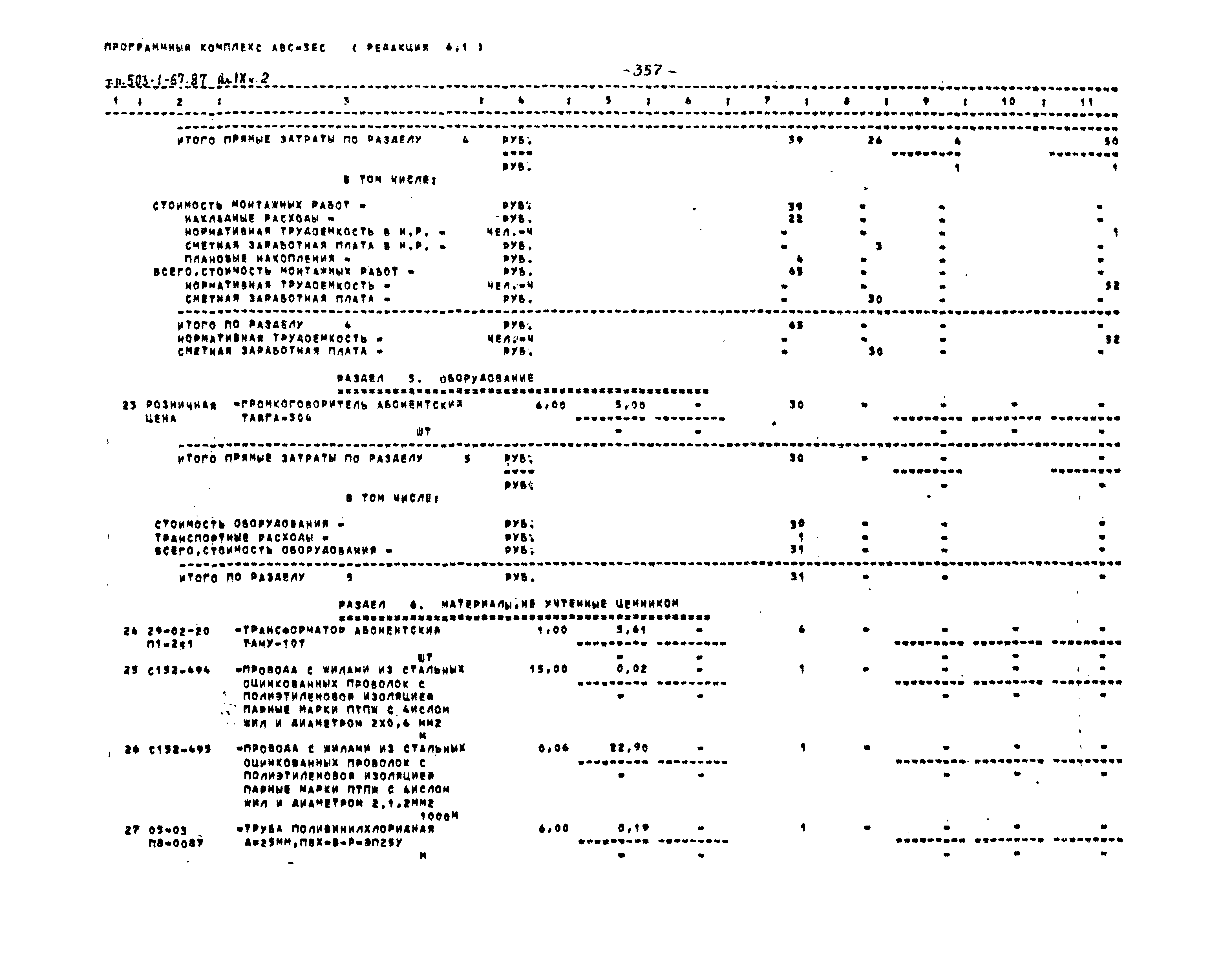 Типовой проект 503-1-67.87