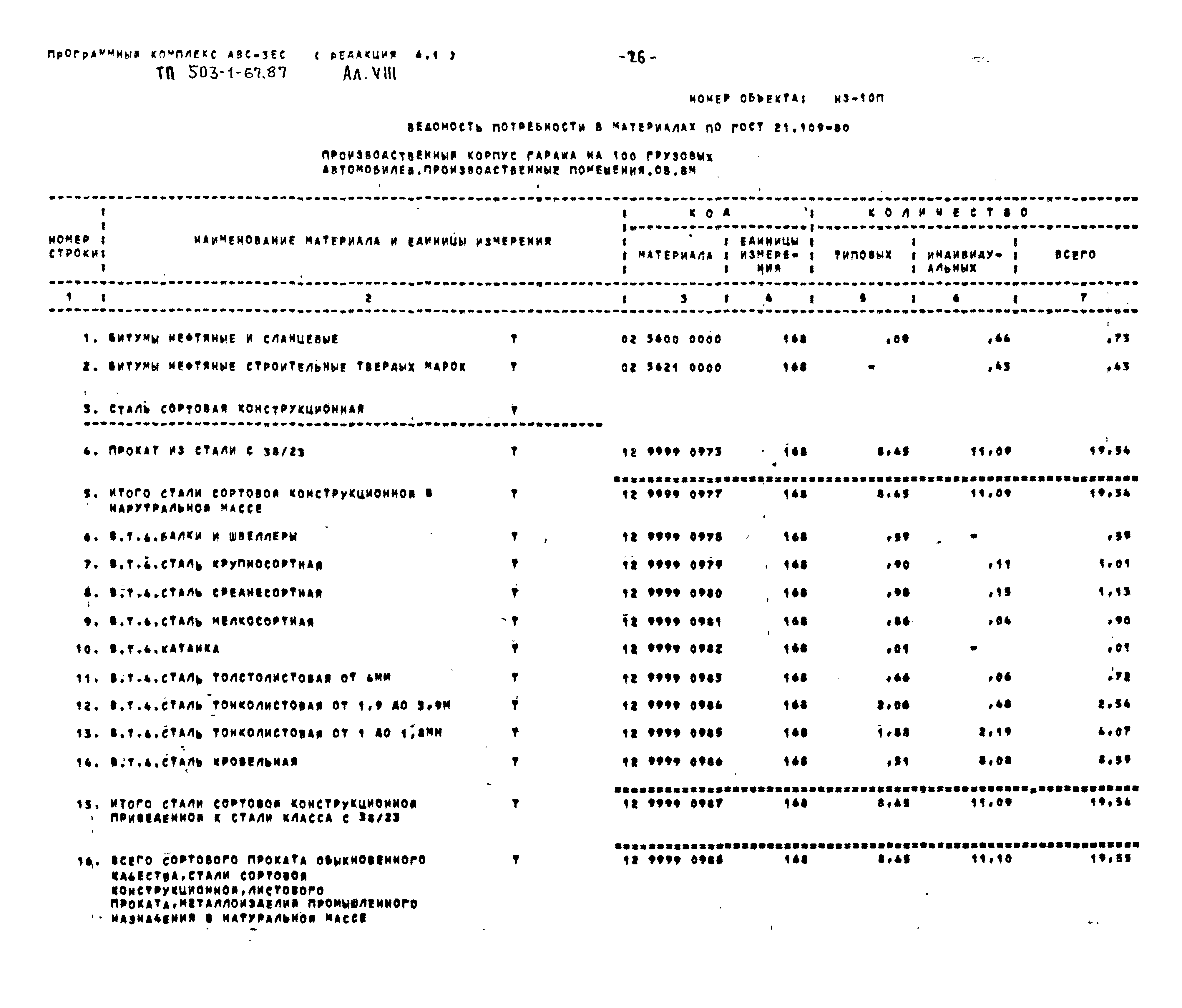 Типовой проект 503-1-67.87