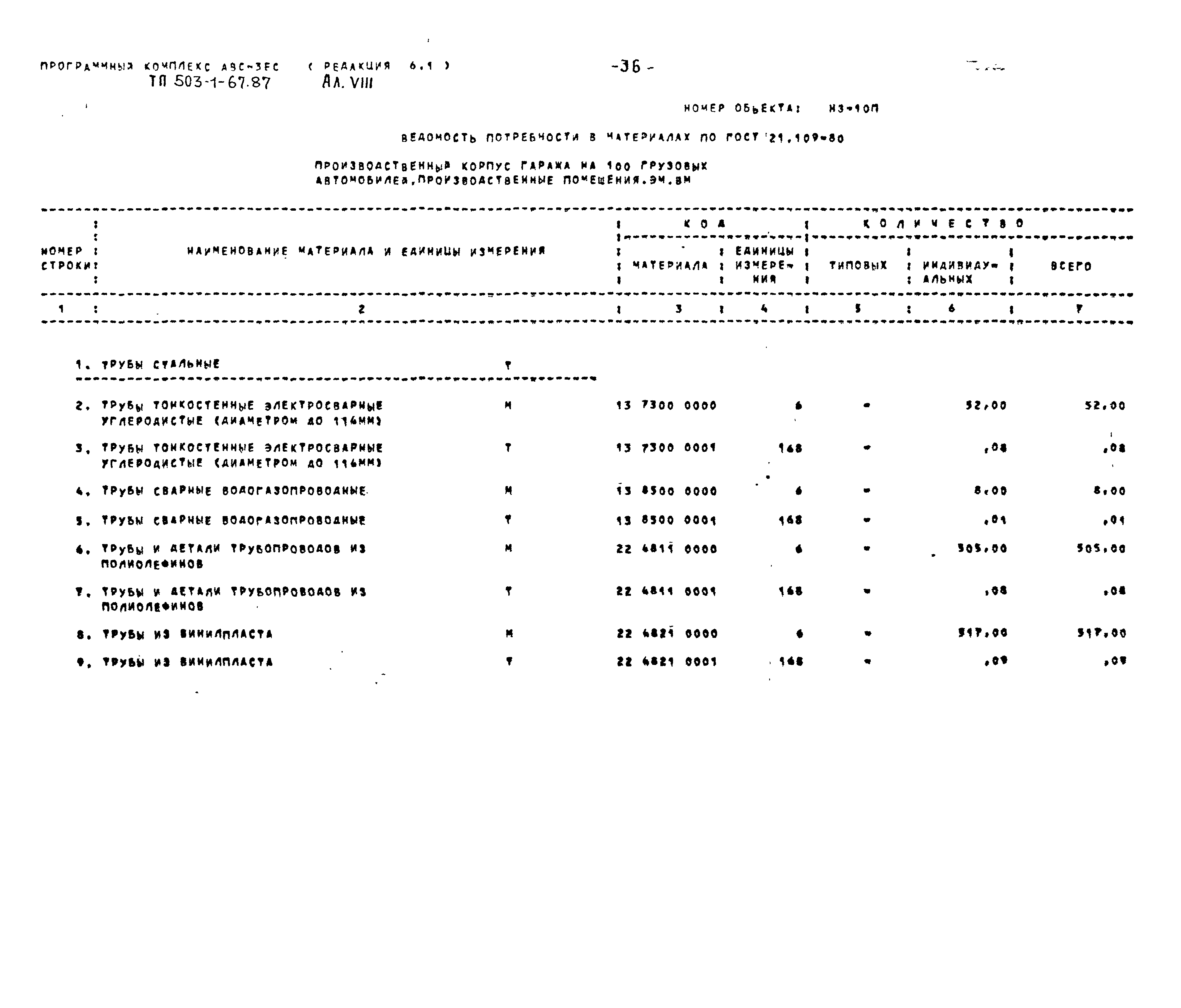 Типовой проект 503-1-67.87