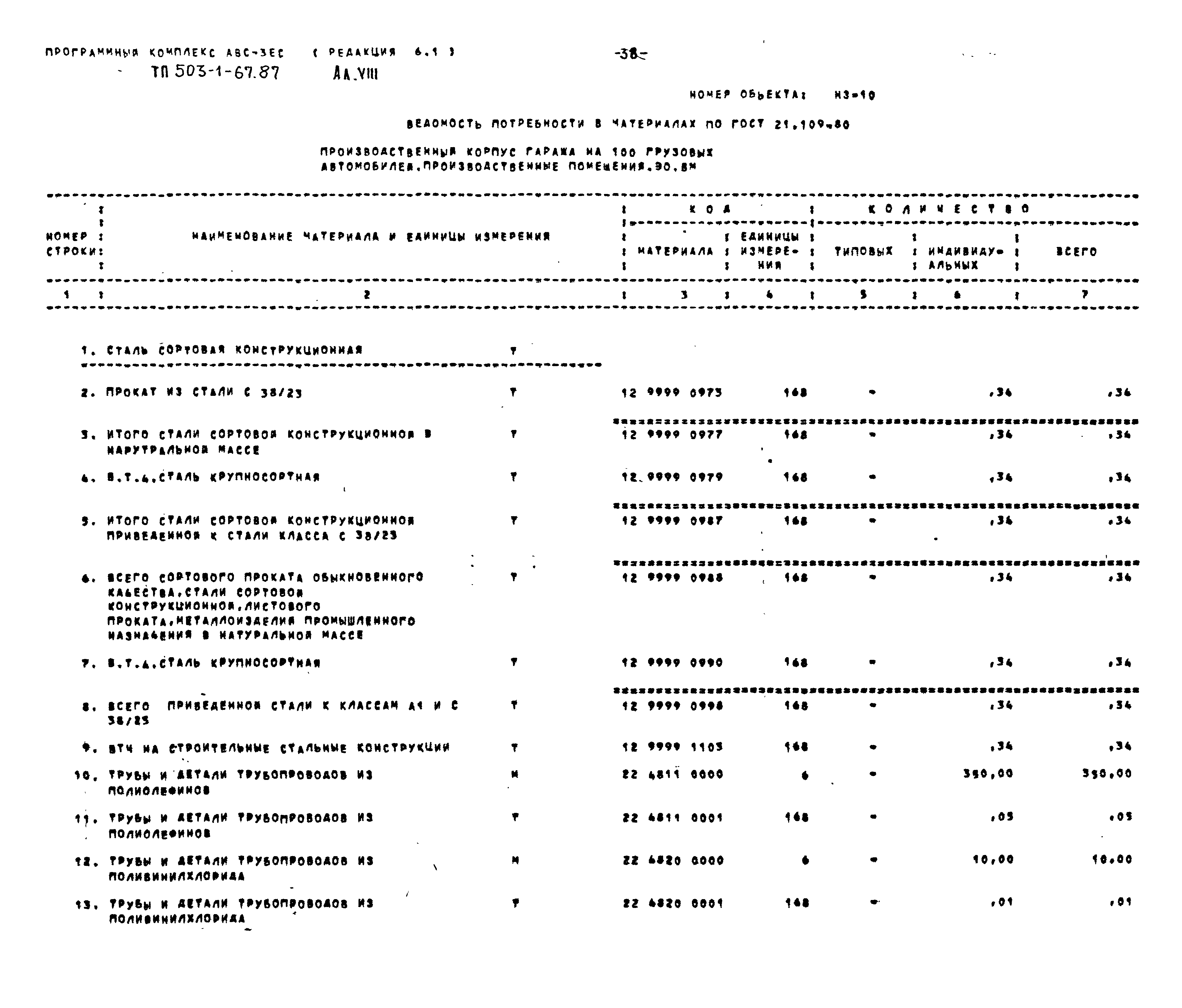 Типовой проект 503-1-67.87