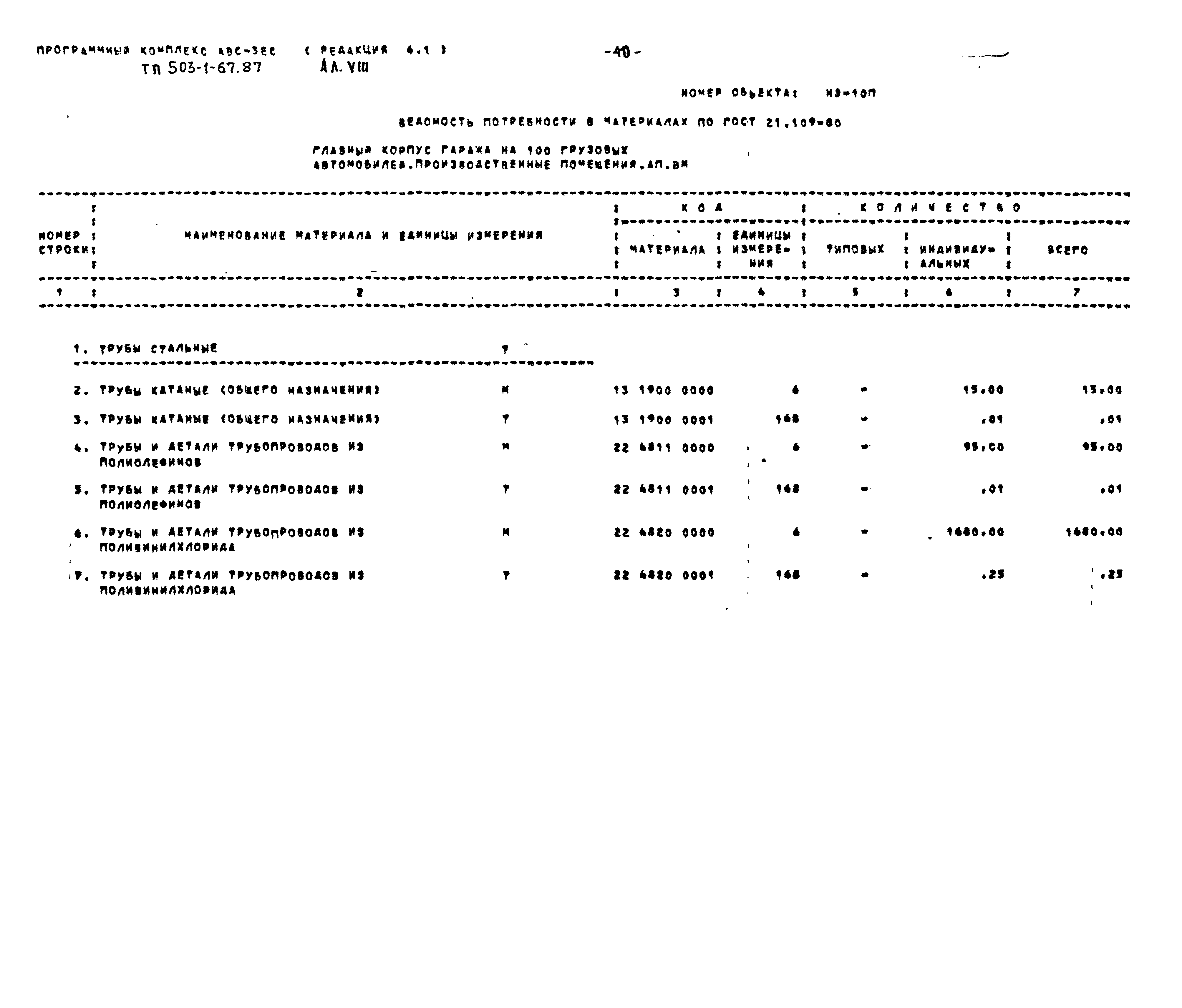 Типовой проект 503-1-67.87