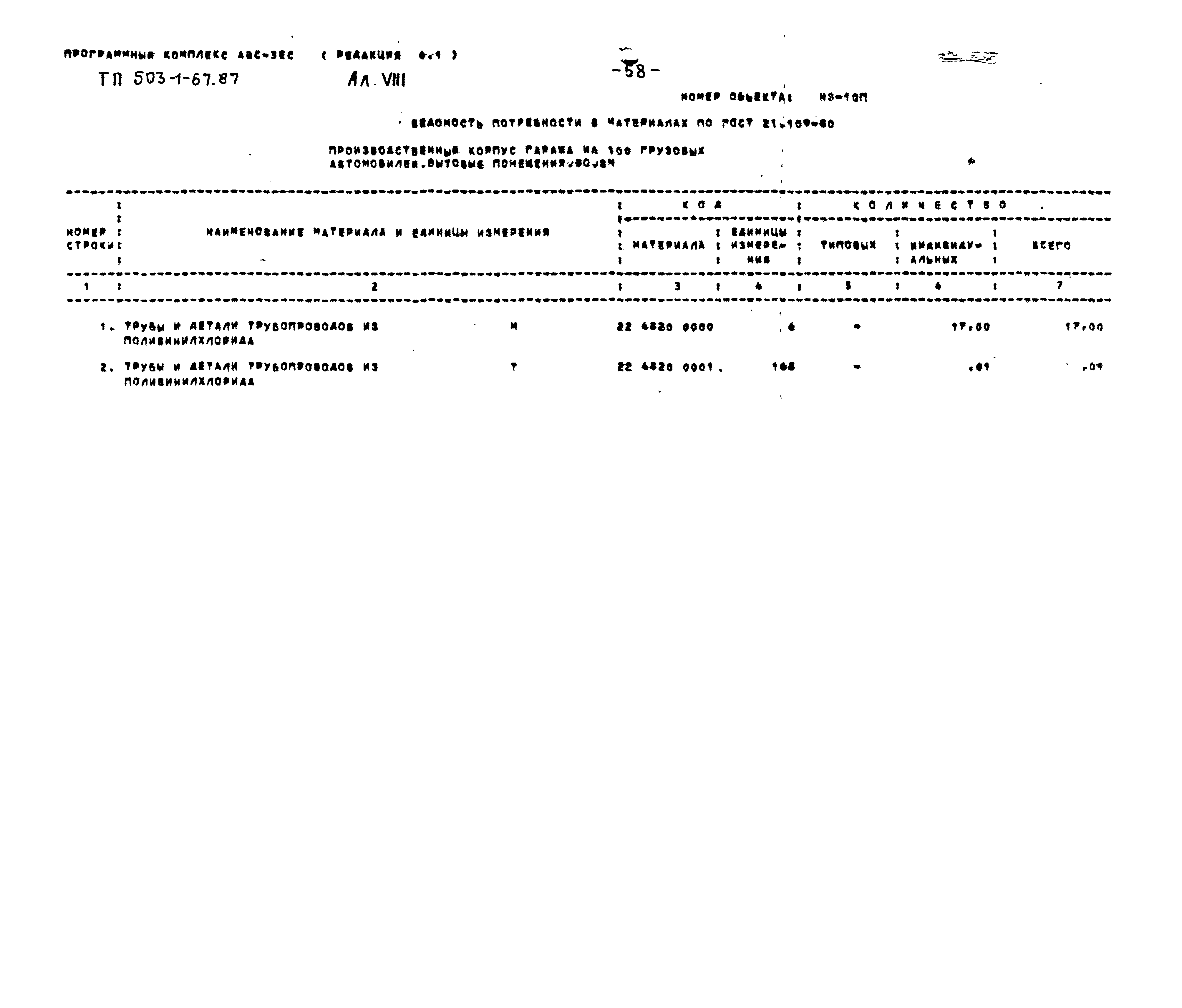 Типовой проект 503-1-67.87