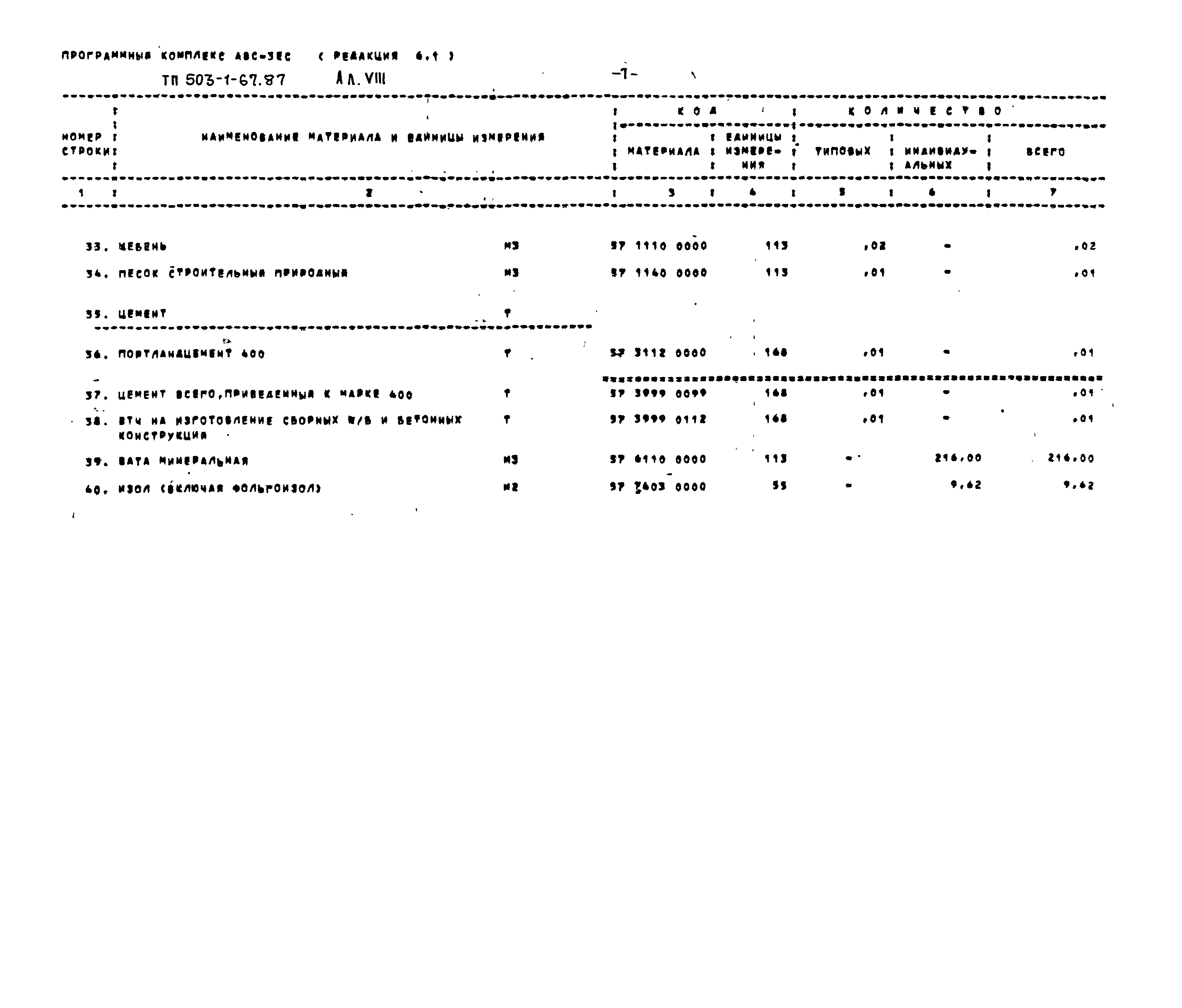 Типовой проект 503-1-67.87