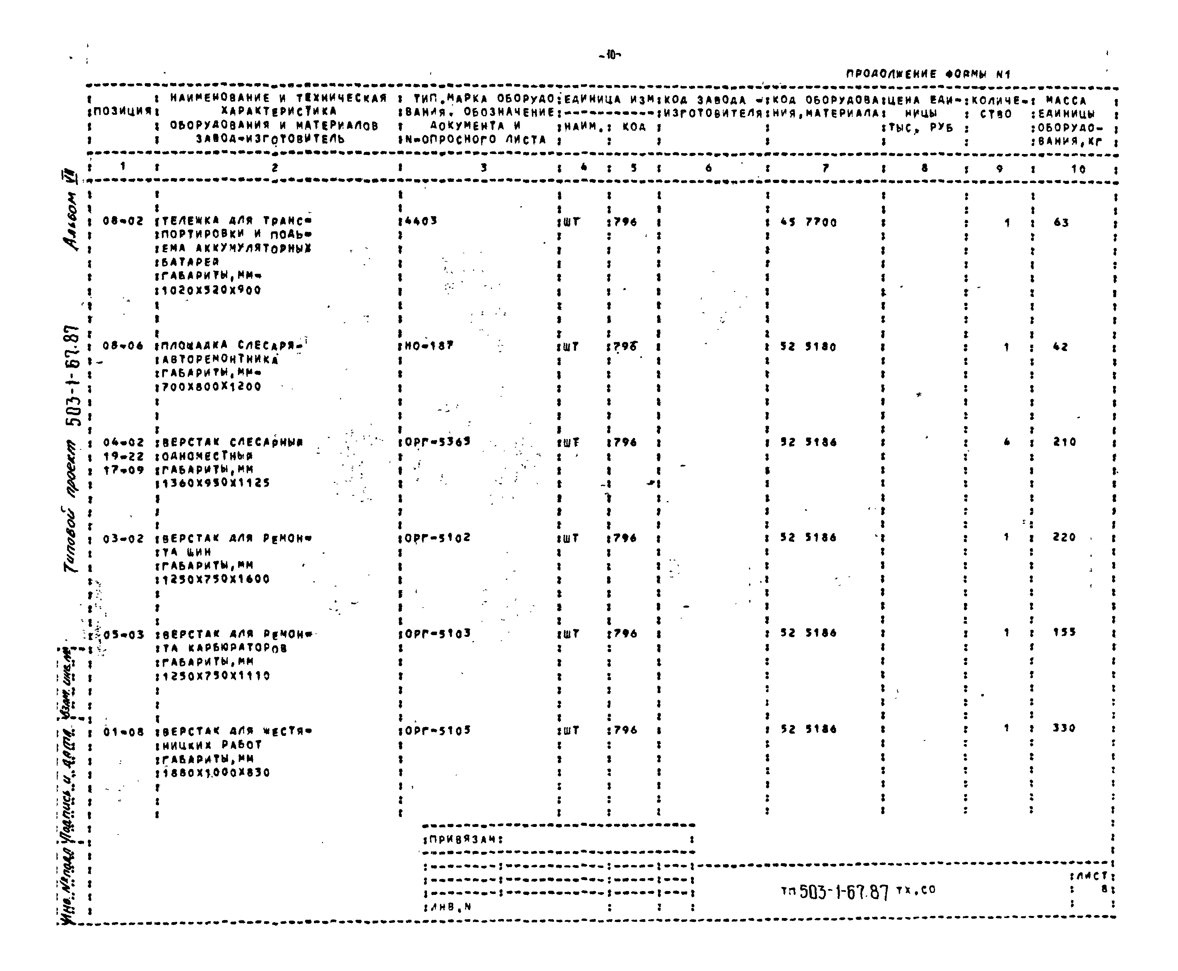 Типовой проект 503-1-67.87