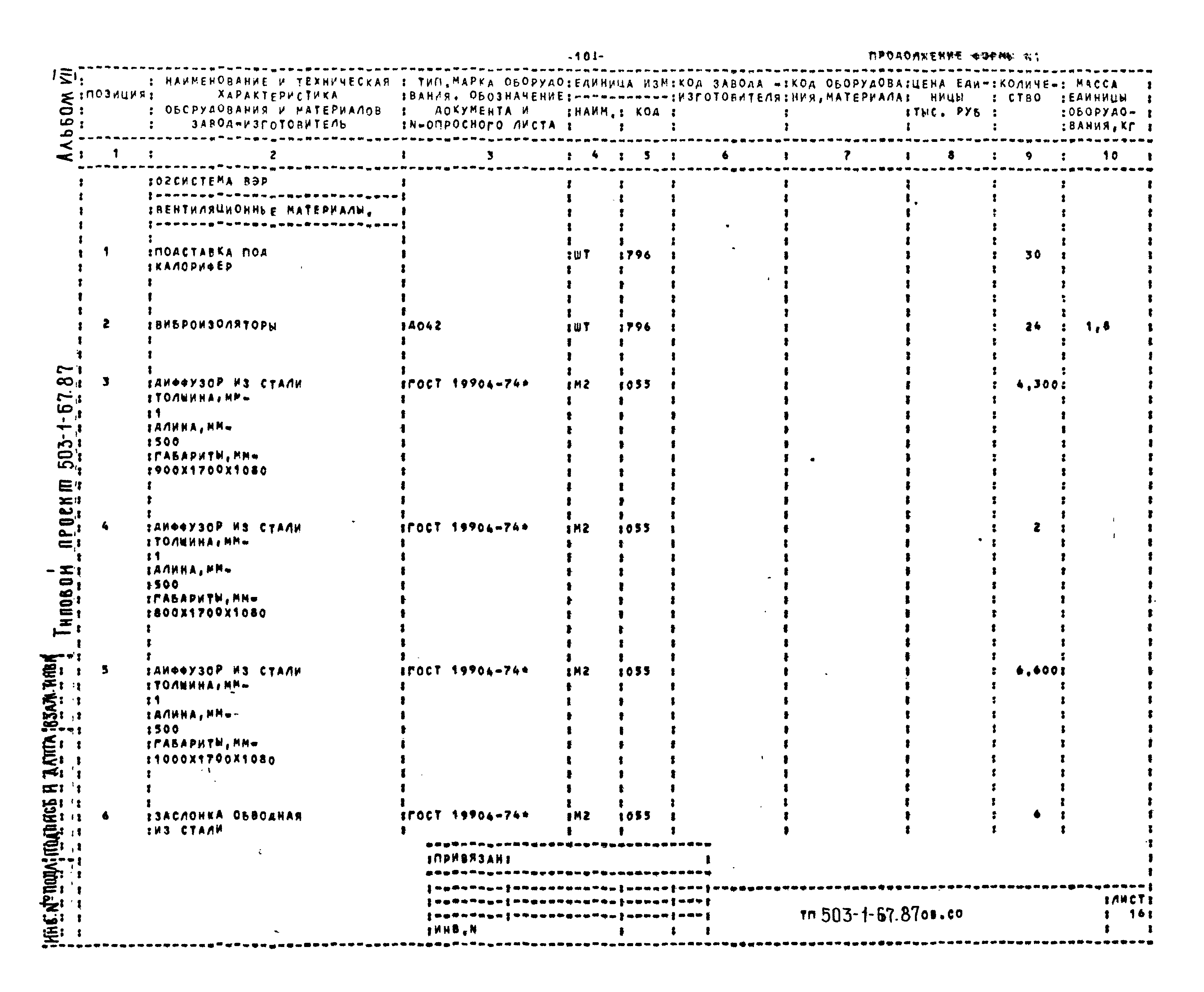 Типовой проект 503-1-67.87