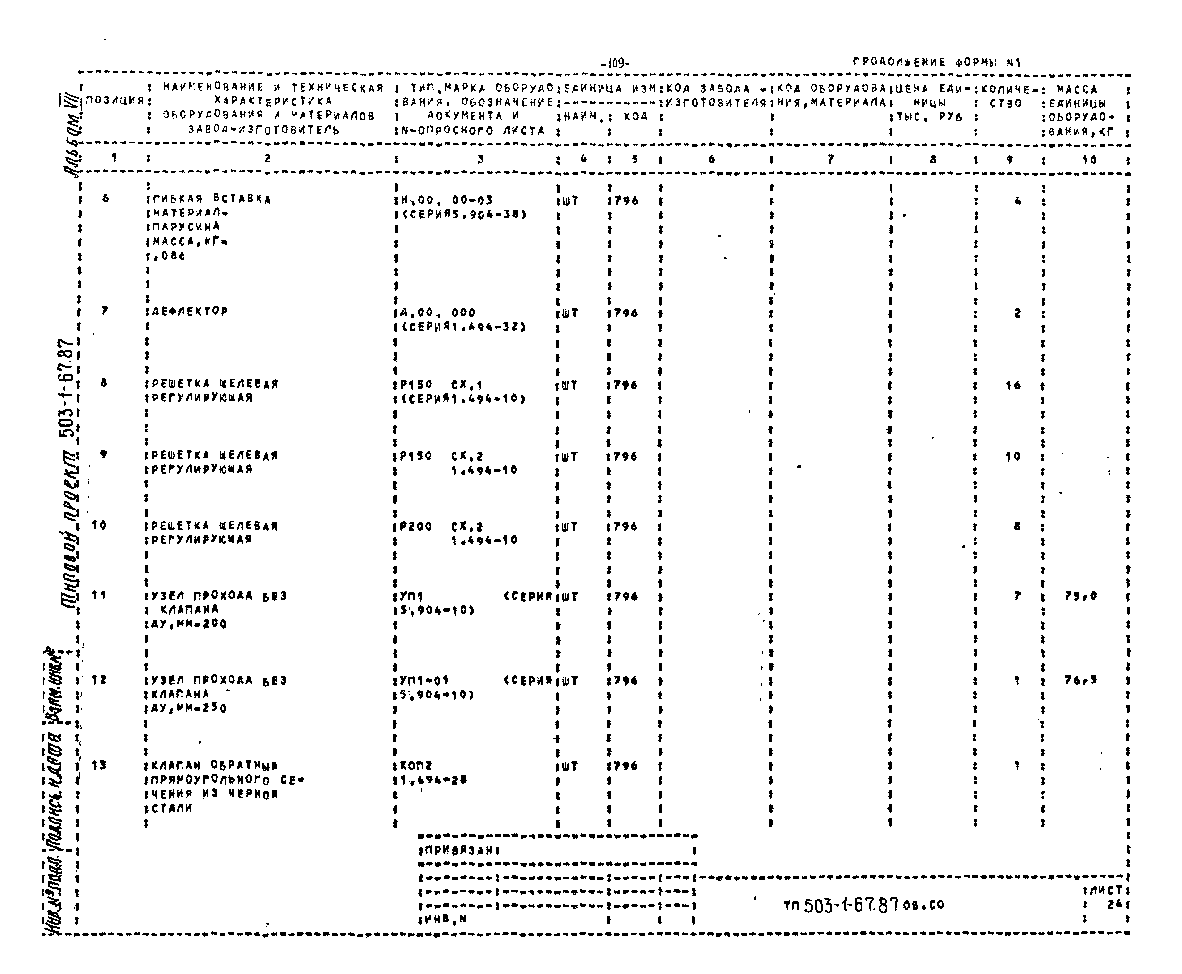 Типовой проект 503-1-67.87