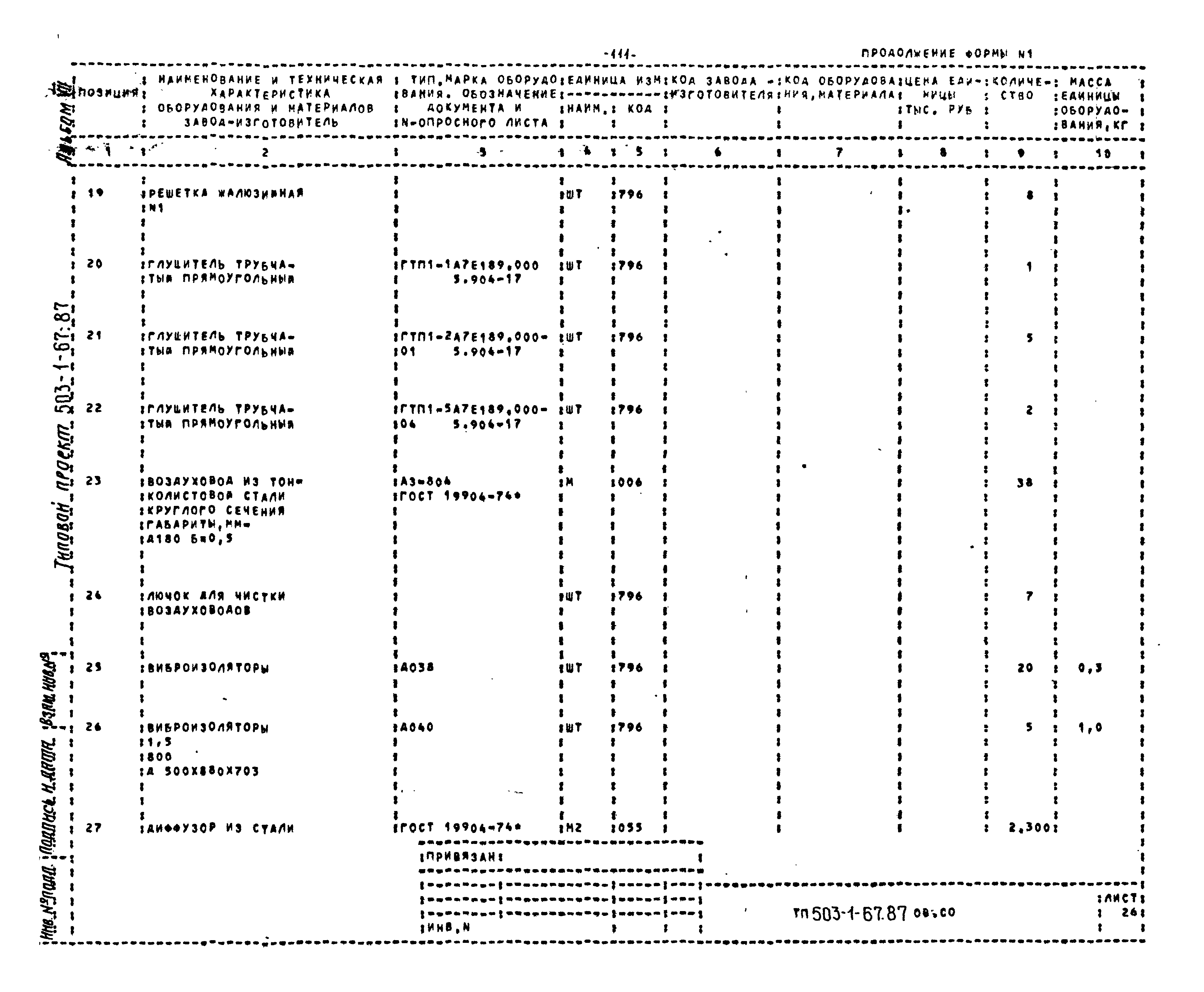 Типовой проект 503-1-67.87
