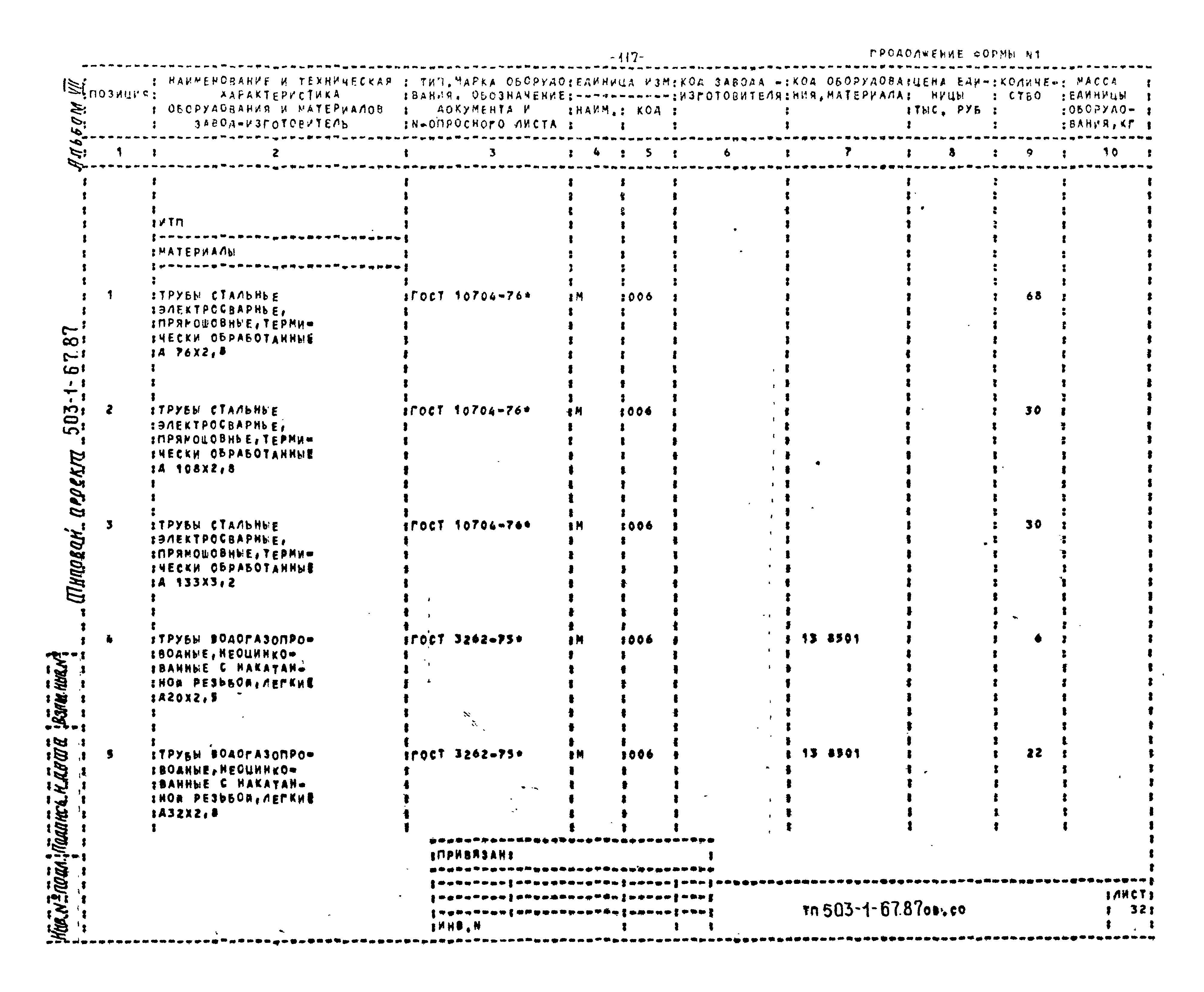 Типовой проект 503-1-67.87