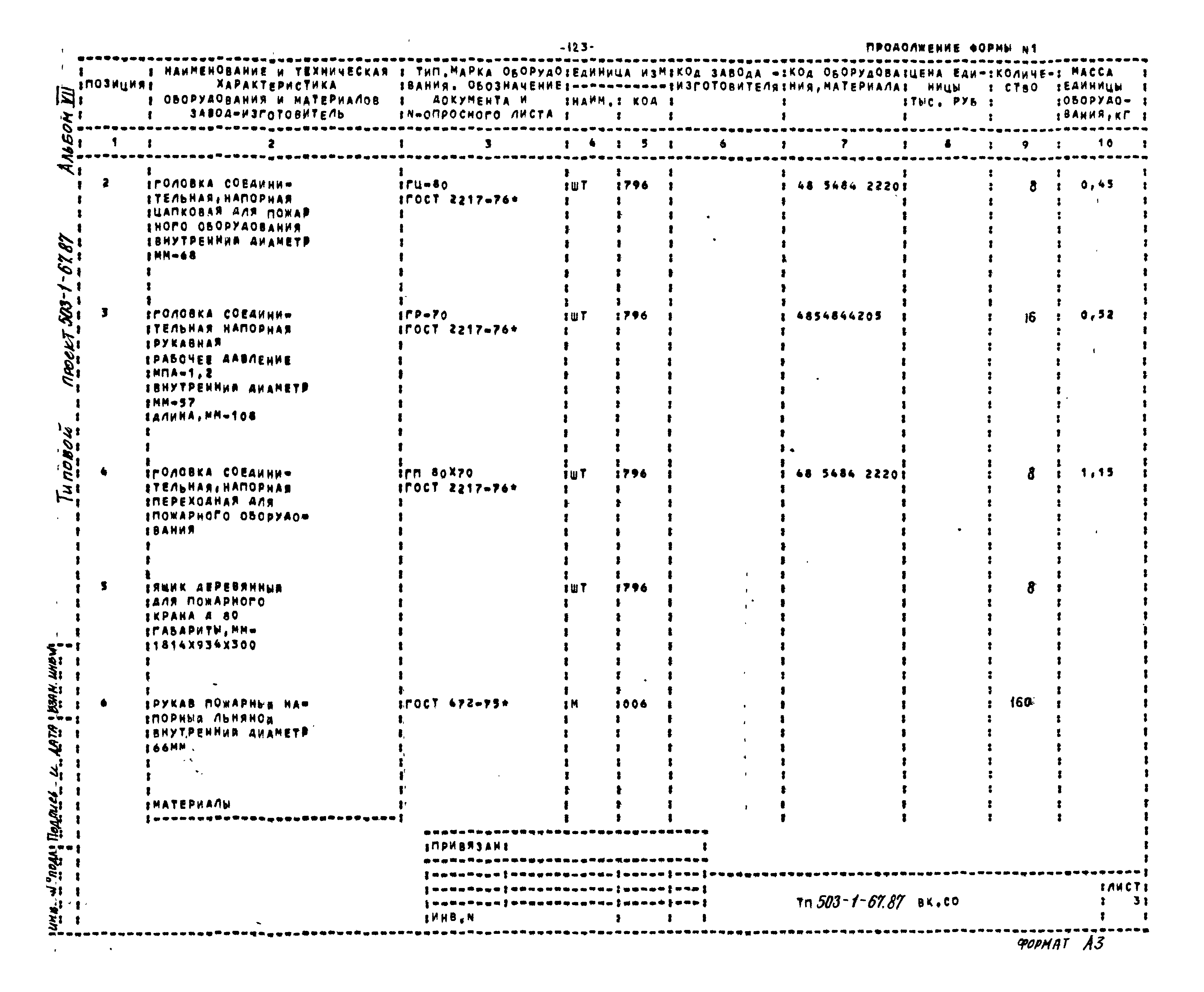Типовой проект 503-1-67.87