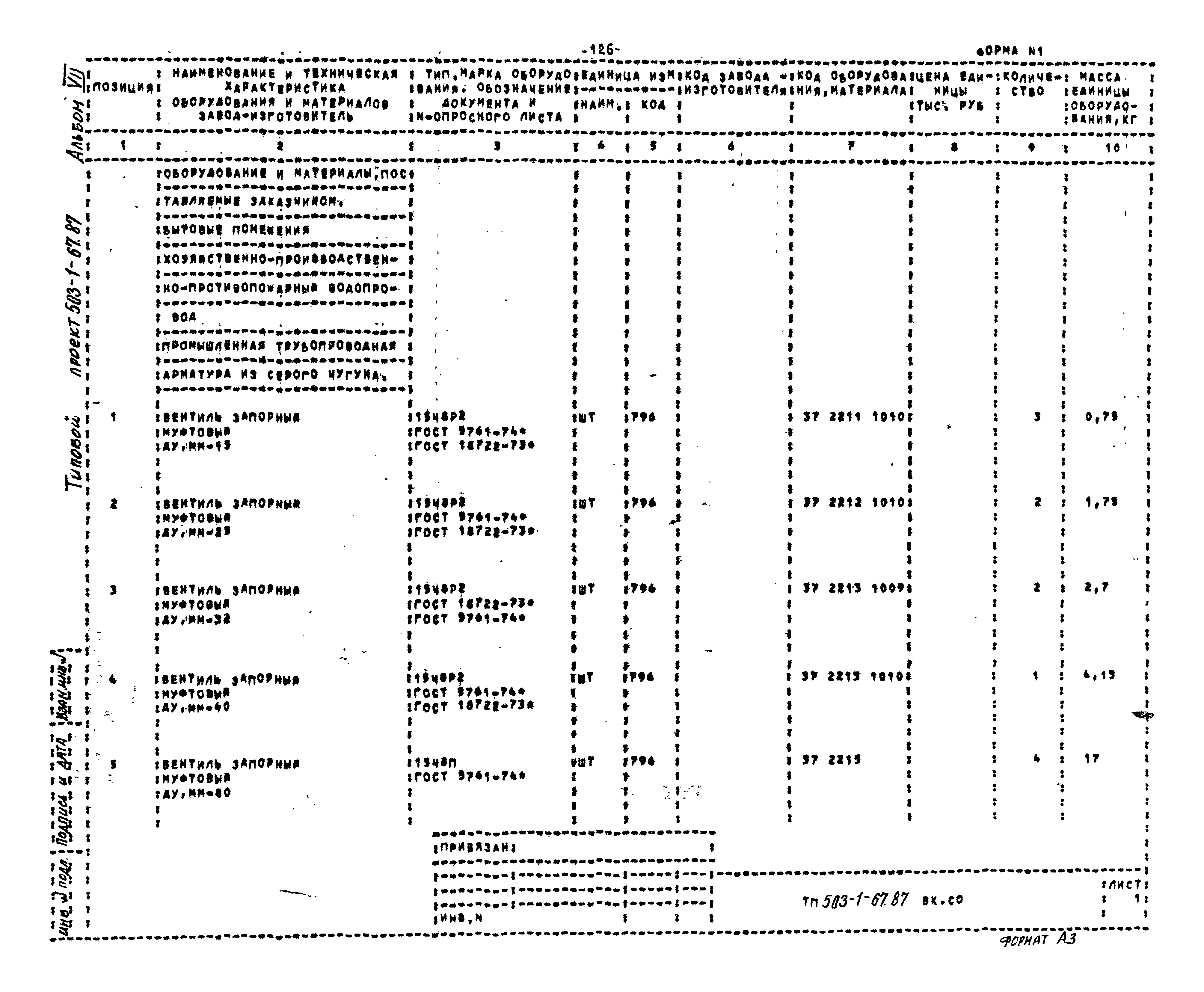 Типовой проект 503-1-67.87